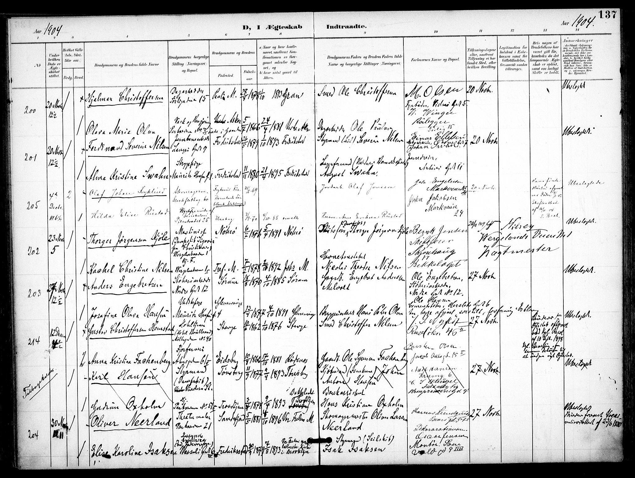 Trefoldighet prestekontor Kirkebøker, AV/SAO-A-10882/F/Fc/L0005: Parish register (official) no. III 5, 1900-1908, p. 137