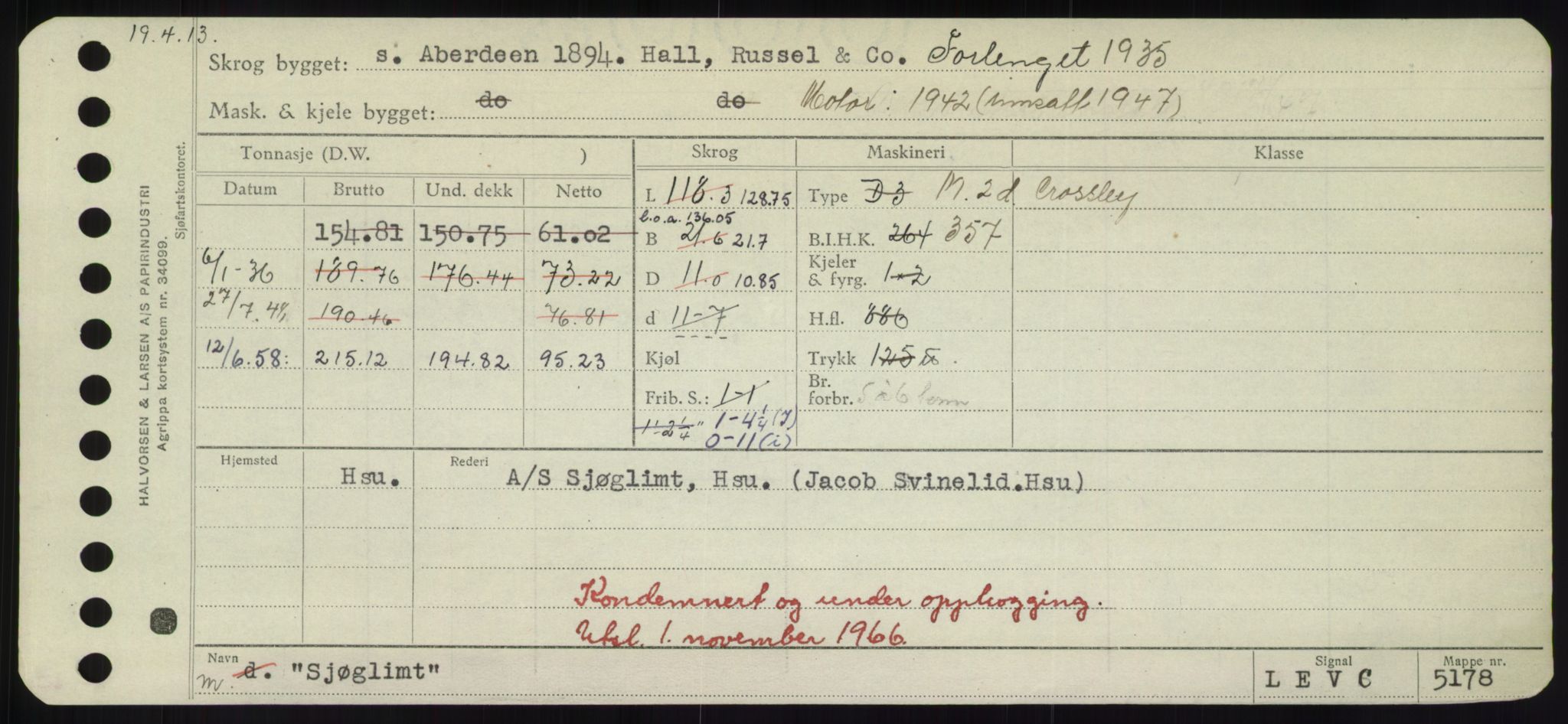 Sjøfartsdirektoratet med forløpere, Skipsmålingen, RA/S-1627/H/Hd/L0033: Fartøy, Sevi-Sjø, p. 381