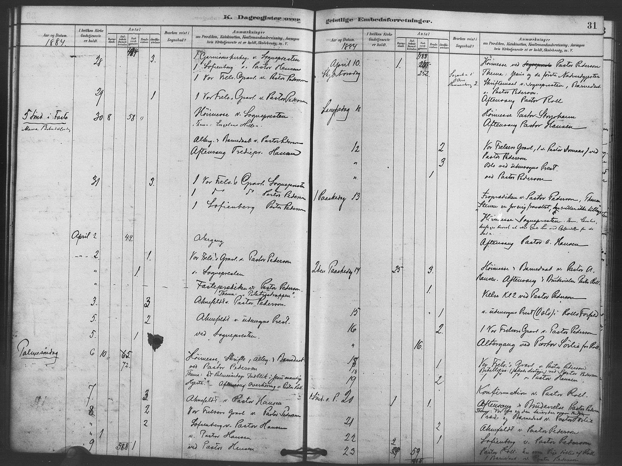 Trefoldighet prestekontor Kirkebøker, AV/SAO-A-10882/I/Ia/L0002: Diary records no. 2, 1878-1890, p. 31