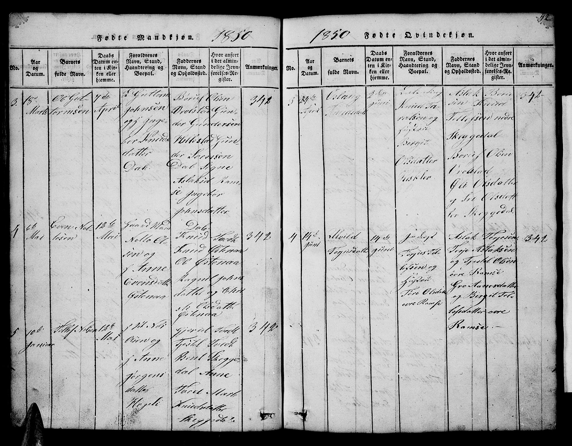 Åmli sokneprestkontor, AV/SAK-1111-0050/F/Fb/Fbb/L0001: Parish register (copy) no. B 1, 1816-1889, p. 42