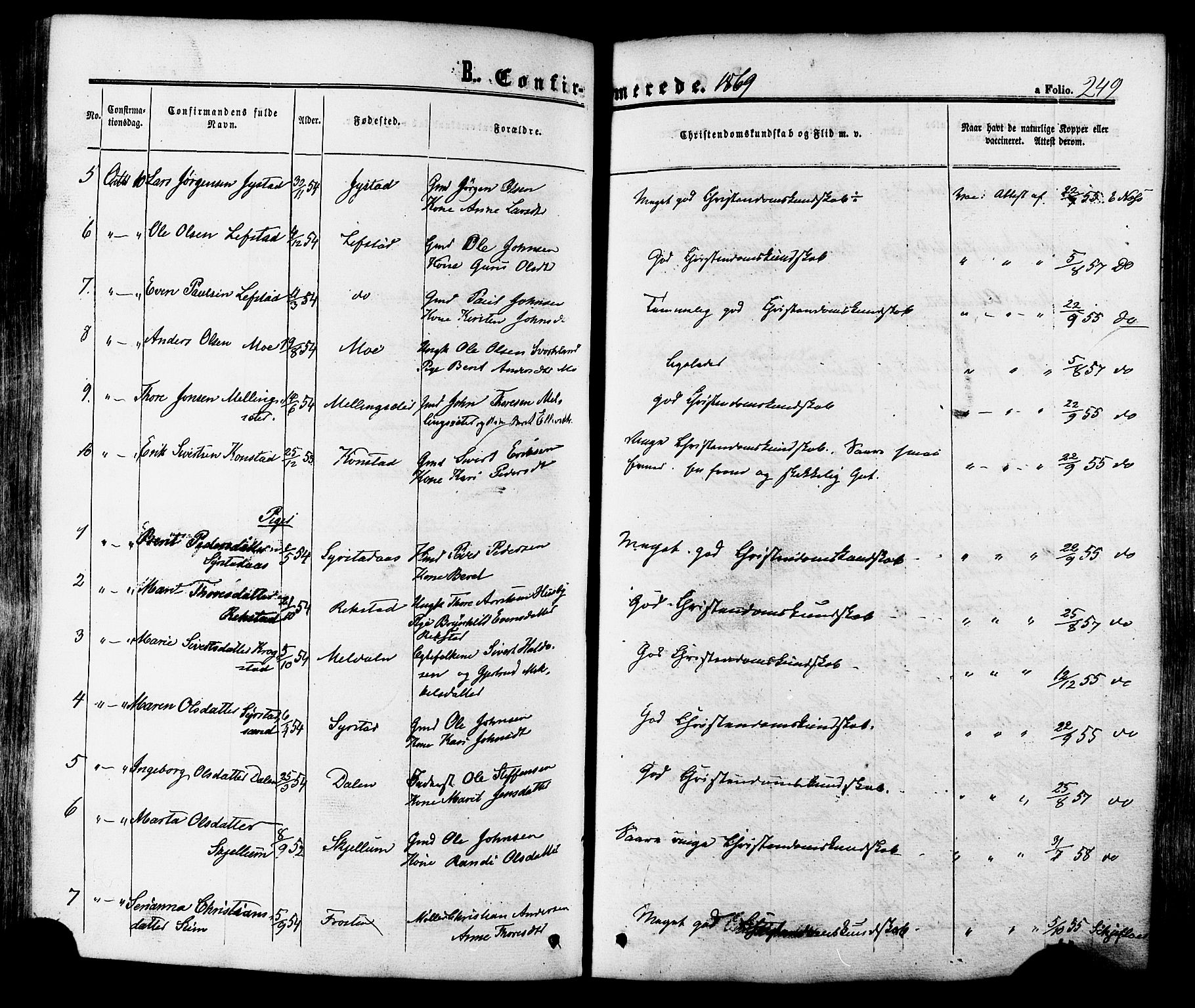 Ministerialprotokoller, klokkerbøker og fødselsregistre - Sør-Trøndelag, SAT/A-1456/665/L0772: Parish register (official) no. 665A07, 1856-1878, p. 249