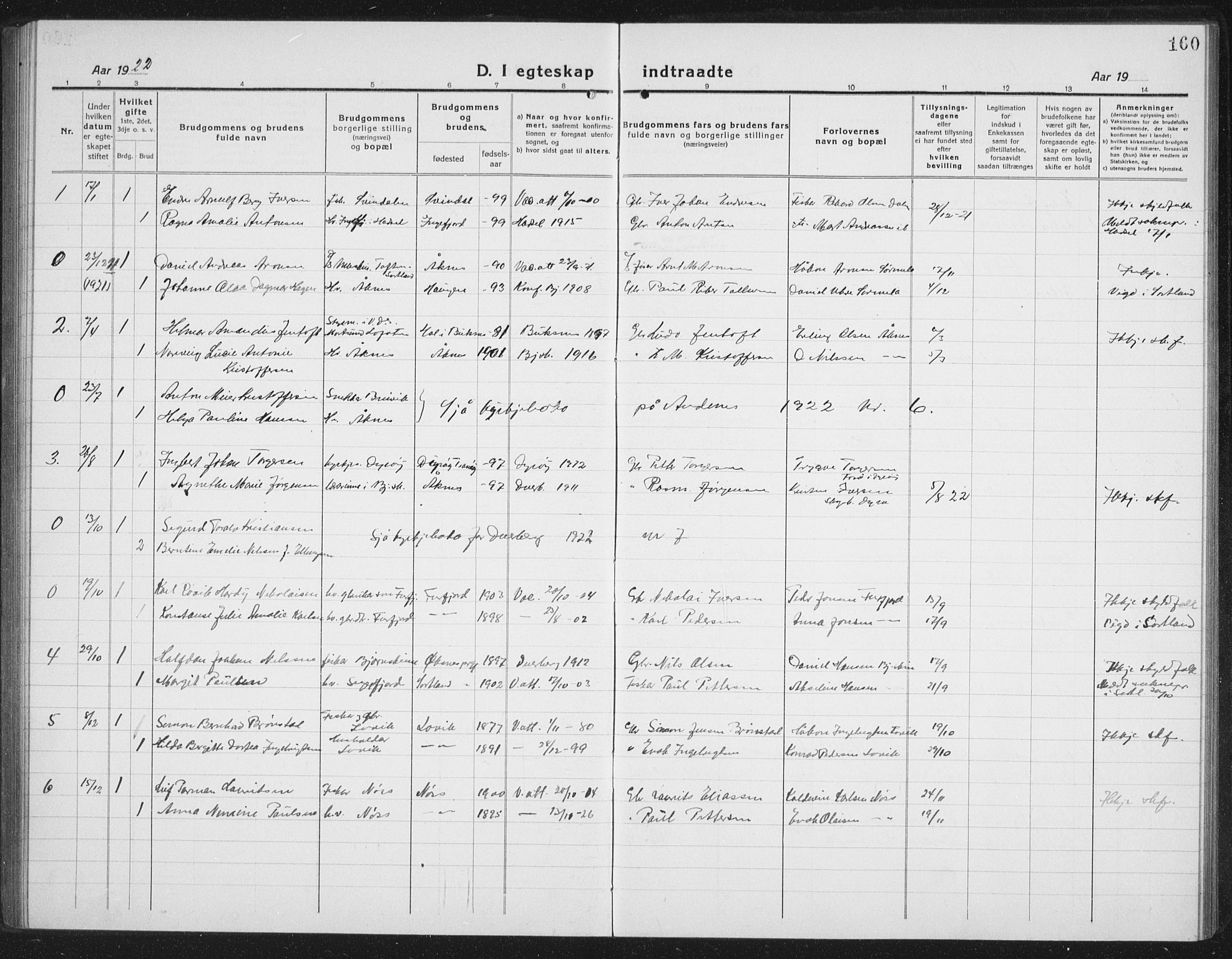 Ministerialprotokoller, klokkerbøker og fødselsregistre - Nordland, AV/SAT-A-1459/898/L1428: Parish register (copy) no. 898C03, 1918-1938, p. 160