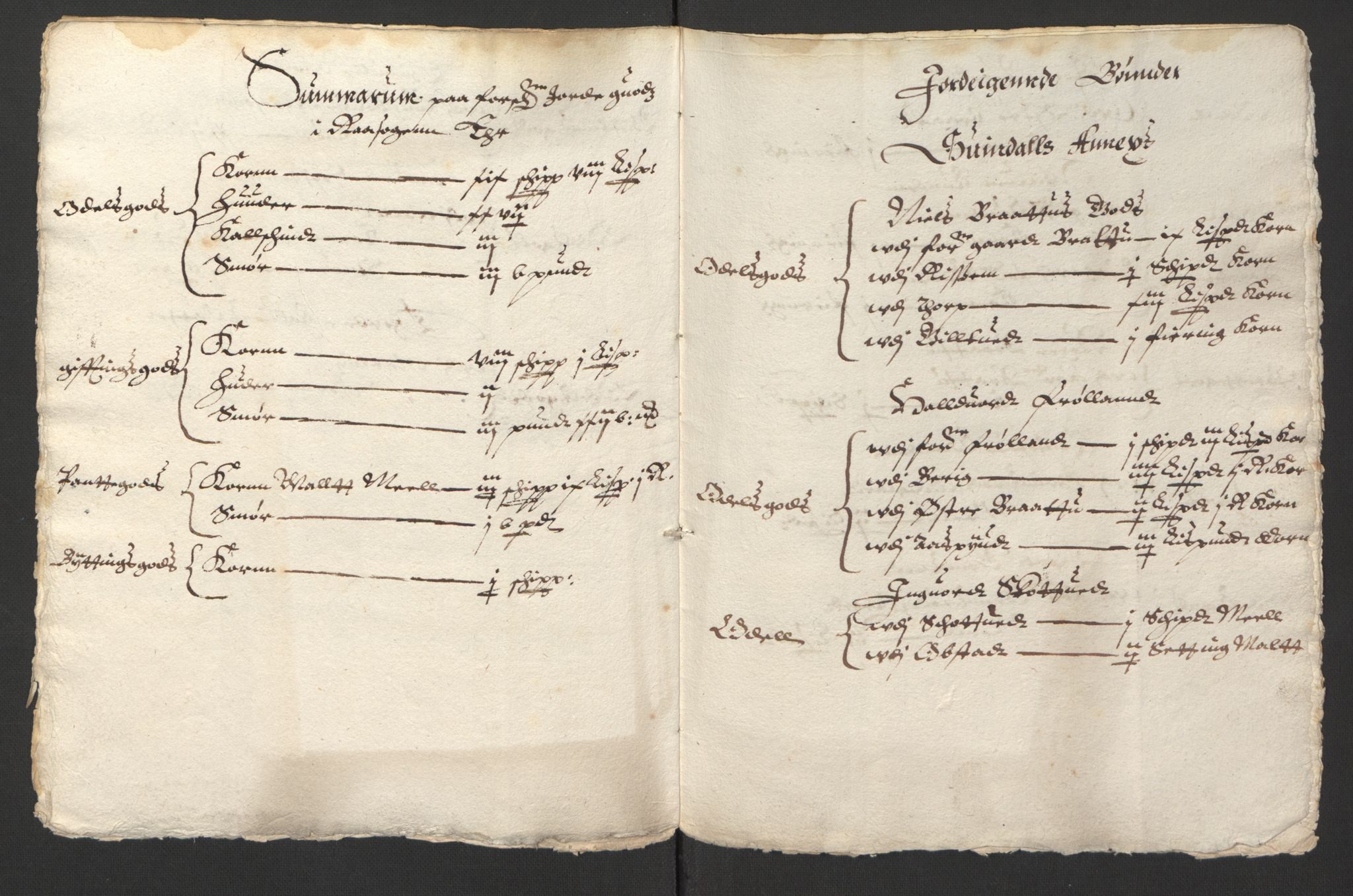 Stattholderembetet 1572-1771, AV/RA-EA-2870/Ek/L0008/0002: Jordebøker til utlikning av rosstjeneste 1624-1626: / Odelsjordebøker for Akershus len, 1624-1626, p. 249