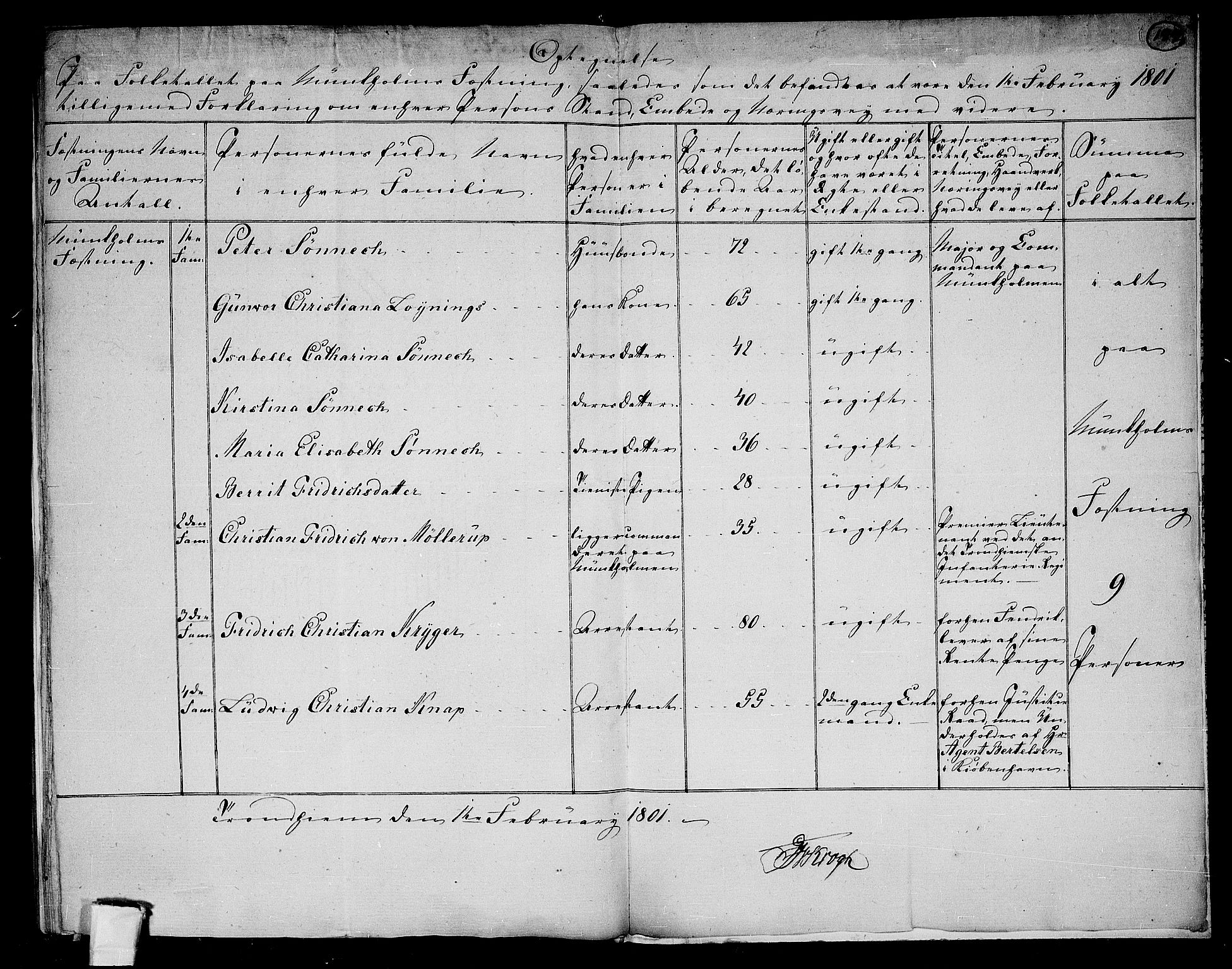 RA, 1801 census for 1601 Trondheim, 1801, p. 198b-199a