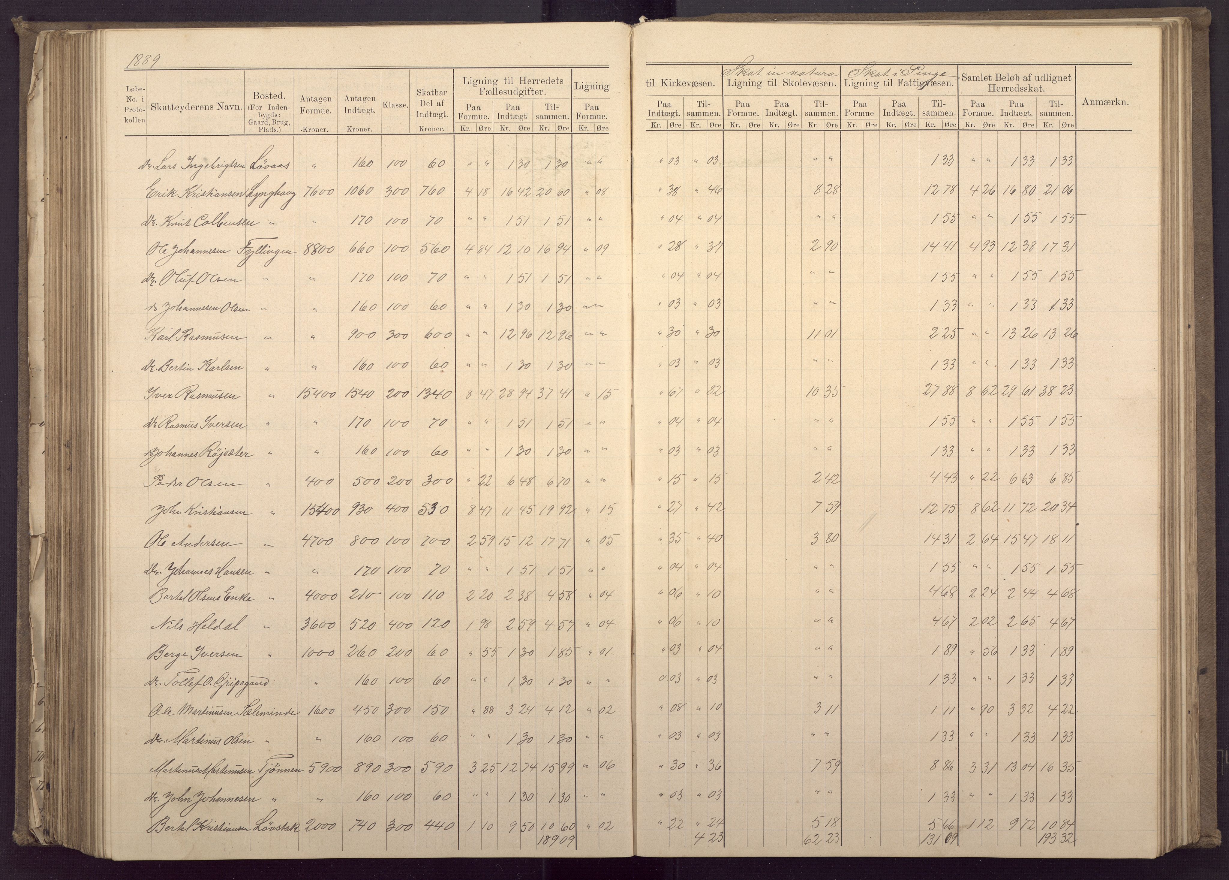 Fana kommune. Herredskassereren, BBA/A-0504/J/Jc/L0003: Ligningsprotokoll for Fana herred;, 1883-1891, p. 271