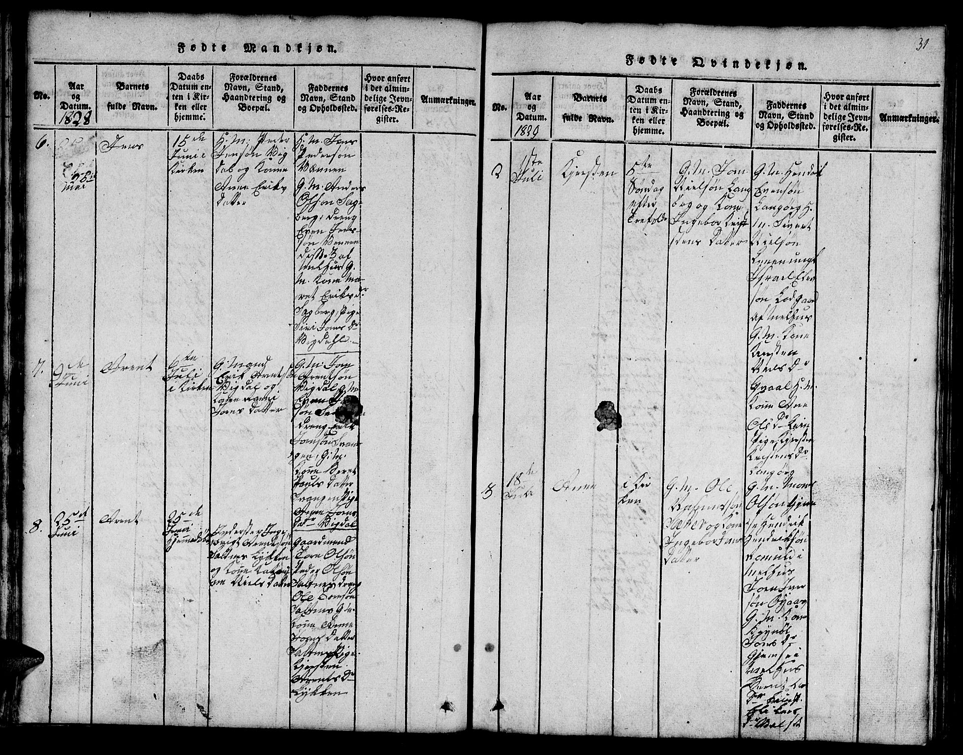 Ministerialprotokoller, klokkerbøker og fødselsregistre - Sør-Trøndelag, SAT/A-1456/666/L0788: Parish register (copy) no. 666C01, 1816-1847, p. 31