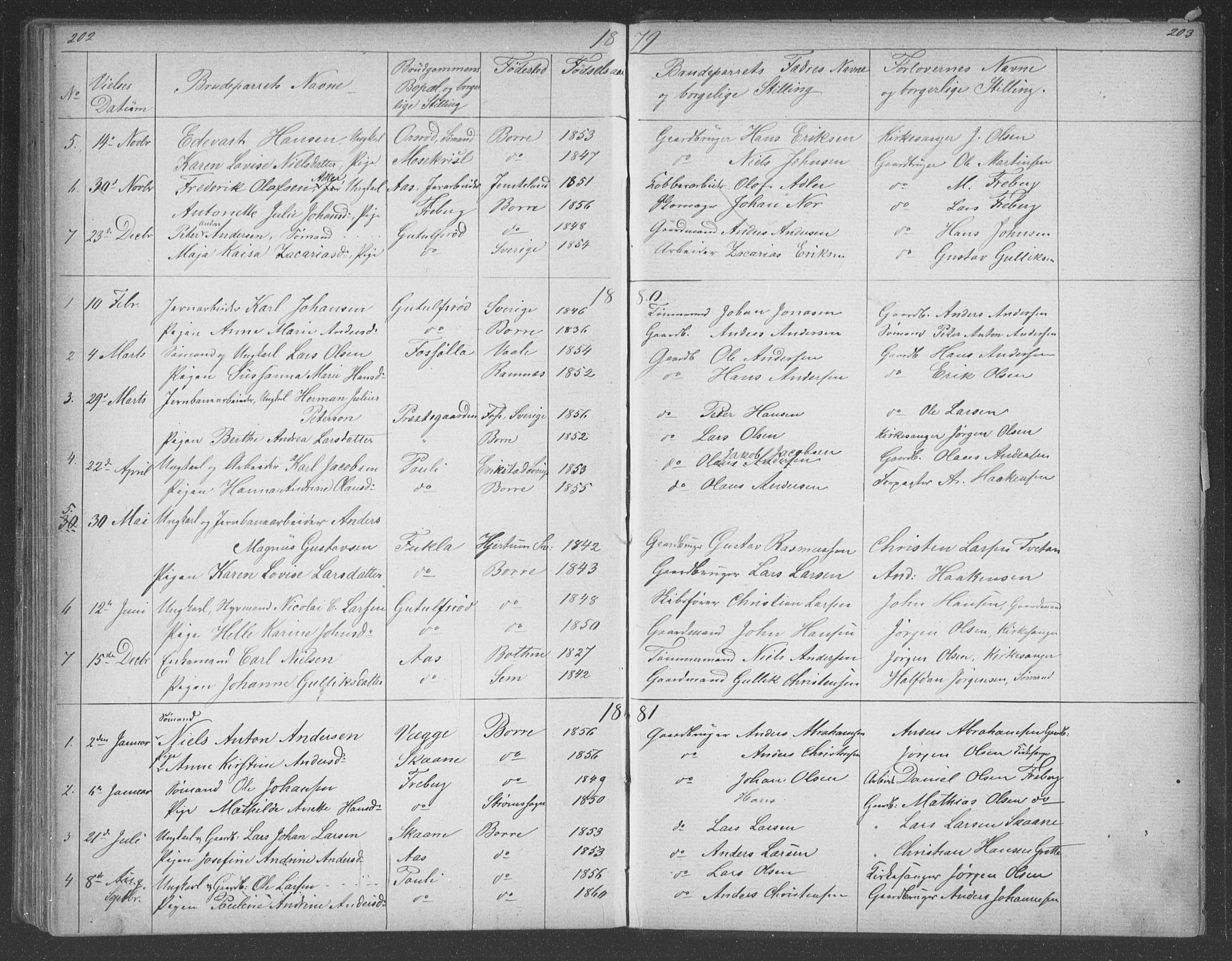 Borre kirkebøker, AV/SAKO-A-338/G/Gb/L0002: Parish register (copy) no. II 2, 1878-1892, p. 202-203