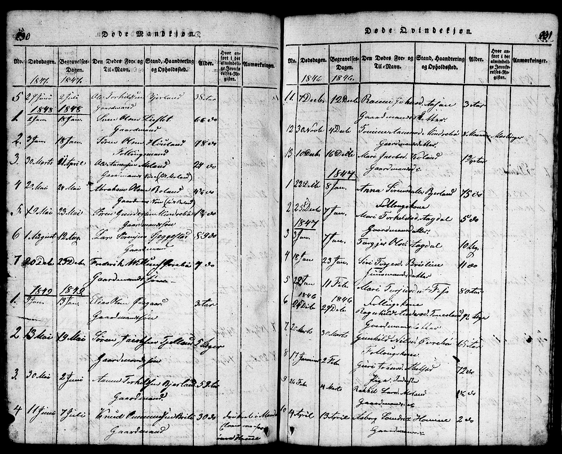 Bjelland sokneprestkontor, SAK/1111-0005/F/Fb/Fba/L0003: Parish register (copy) no. B 3, 1816-1870, p. 230-231