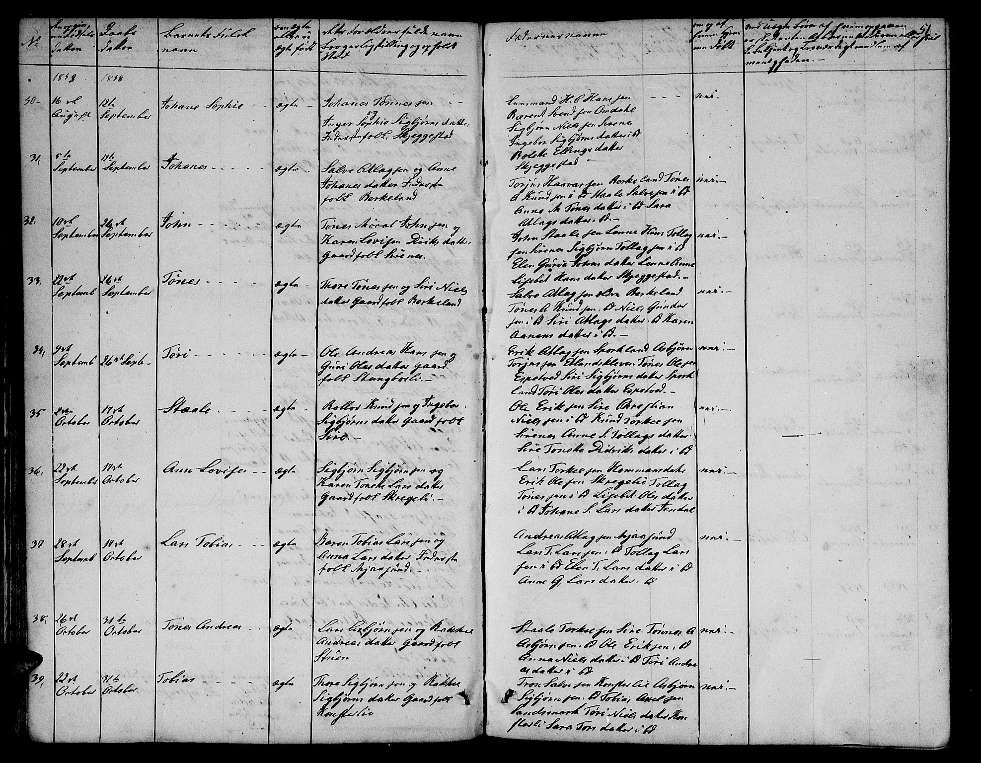 Bakke sokneprestkontor, AV/SAK-1111-0002/F/Fb/Fba/L0001: Parish register (copy) no. B 1, 1849-1879, p. 51
