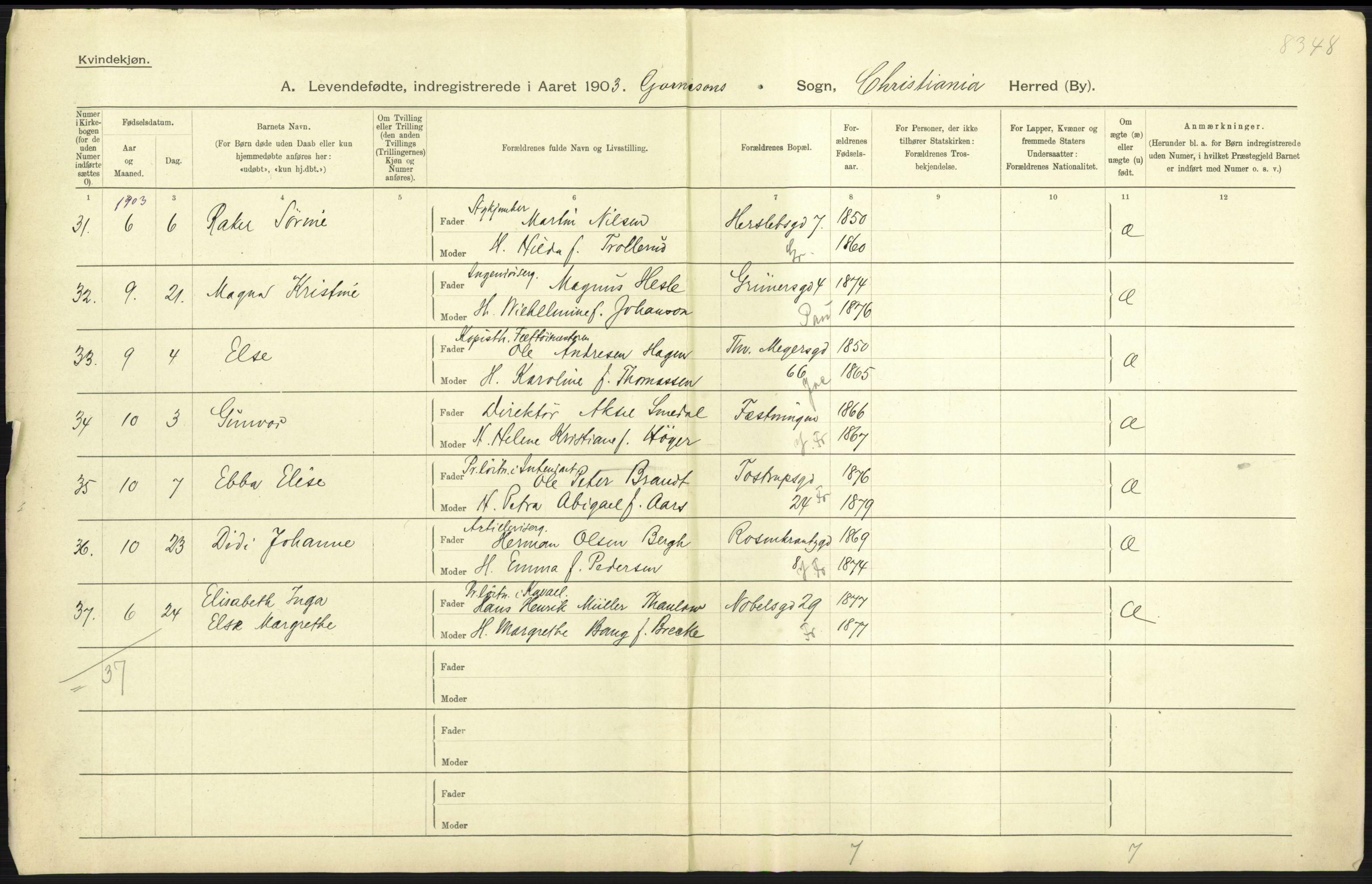 Statistisk sentralbyrå, Sosiodemografiske emner, Befolkning, AV/RA-S-2228/D/Df/Dfa/Dfaa/L0003: Kristiania: Fødte, 1903, p. 385