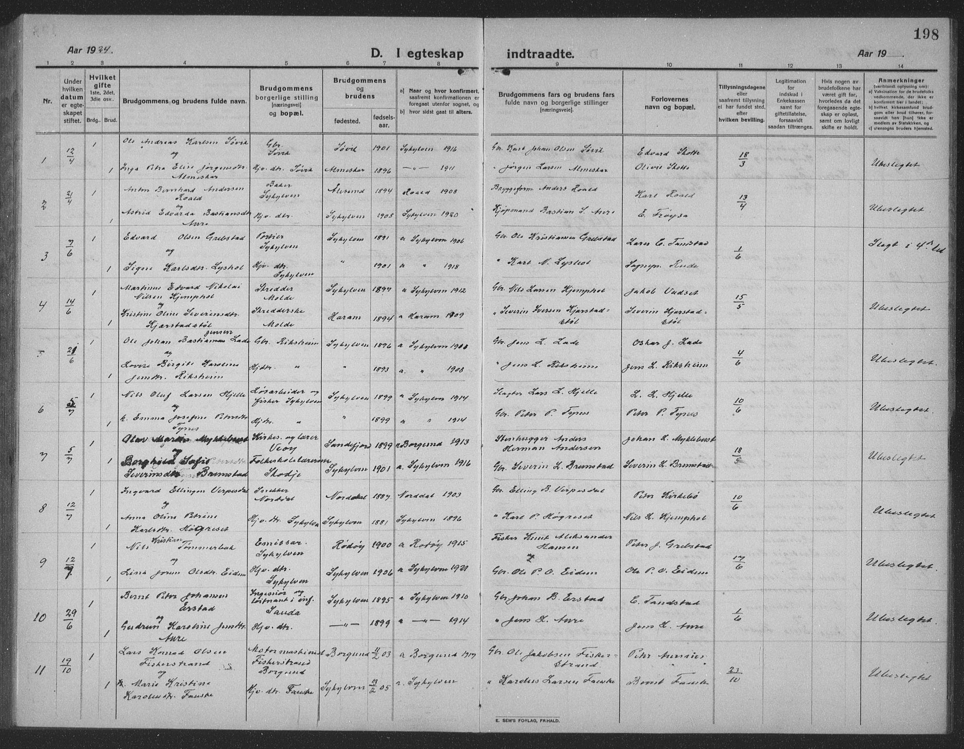 Ministerialprotokoller, klokkerbøker og fødselsregistre - Møre og Romsdal, AV/SAT-A-1454/523/L0342: Parish register (copy) no. 523C05, 1916-1937, p. 198