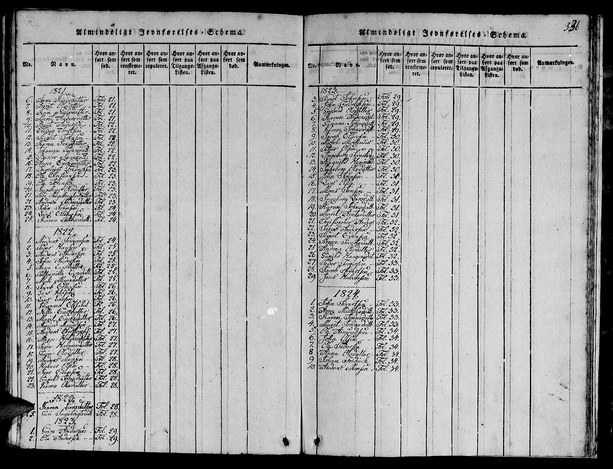 Ministerialprotokoller, klokkerbøker og fødselsregistre - Sør-Trøndelag, AV/SAT-A-1456/613/L0393: Parish register (copy) no. 613C01, 1816-1886, p. 386