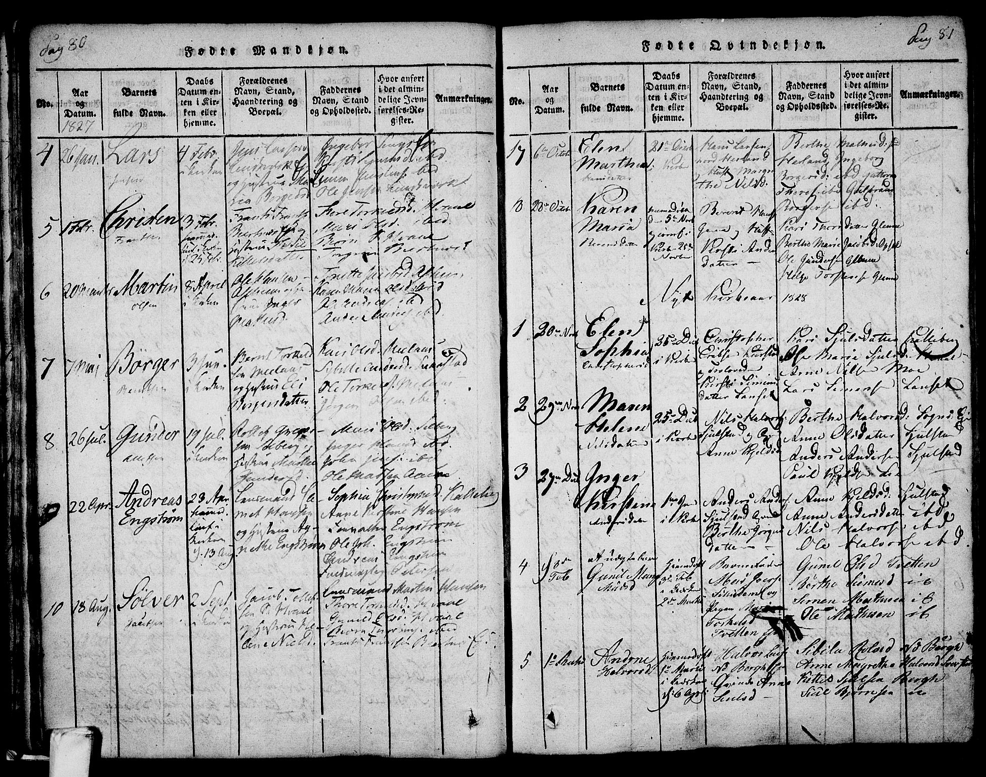 Lardal kirkebøker, SAKO/A-350/F/Fa/L0005: Parish register (official) no. I 5, 1814-1835, p. 80-81