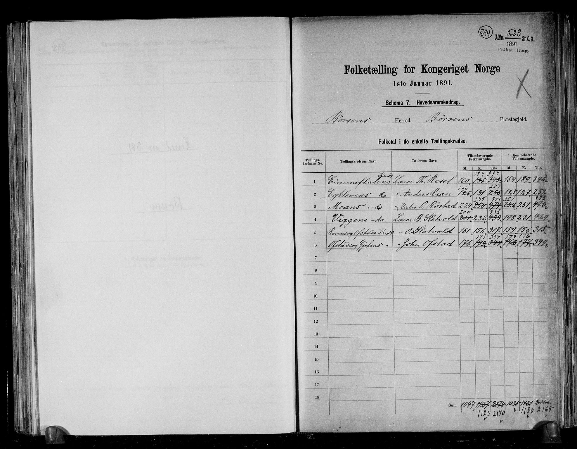 RA, 1891 census for 1658 Børsa, 1891, p. 2