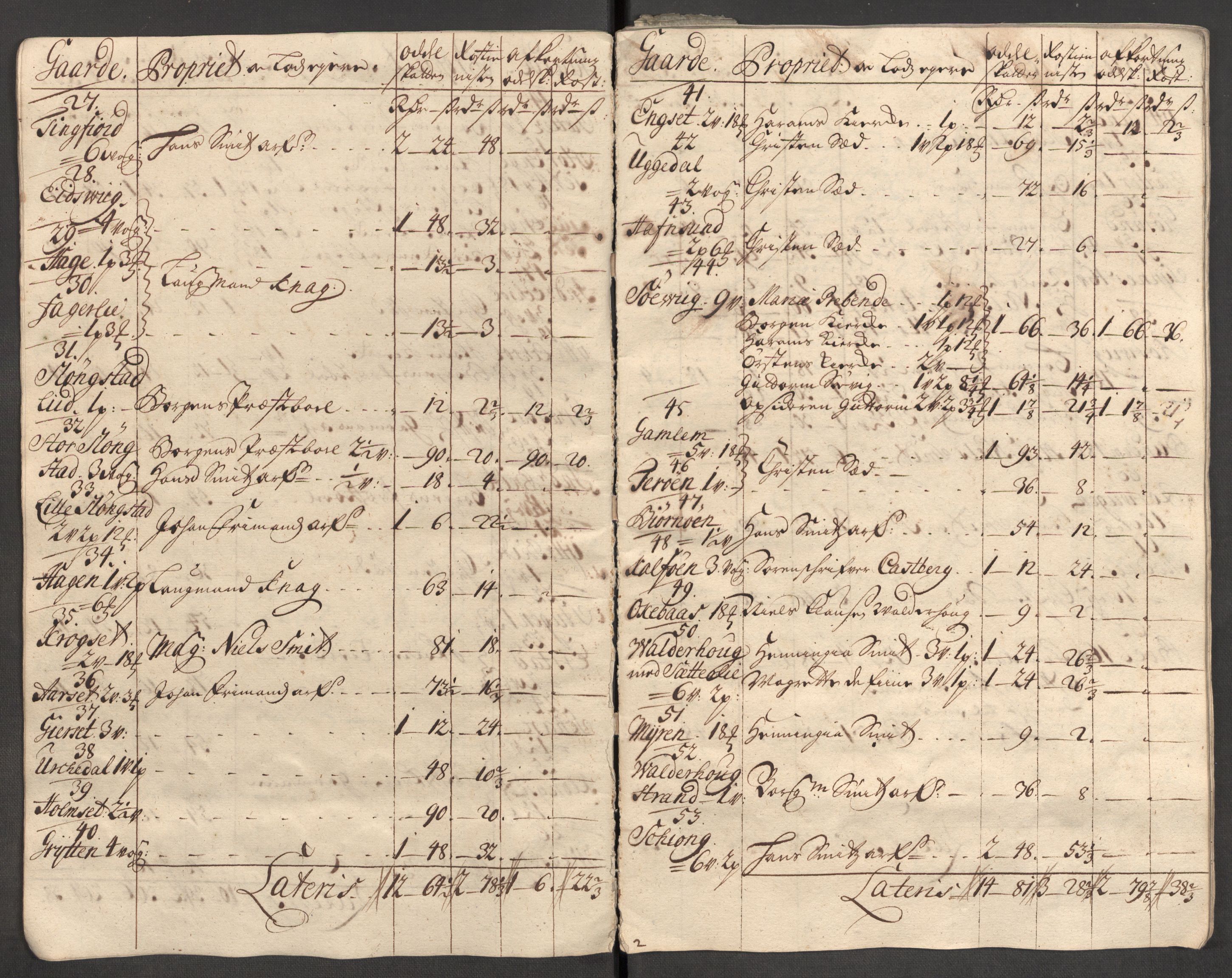 Rentekammeret inntil 1814, Reviderte regnskaper, Fogderegnskap, AV/RA-EA-4092/R54/L3563: Fogderegnskap Sunnmøre, 1710, p. 57