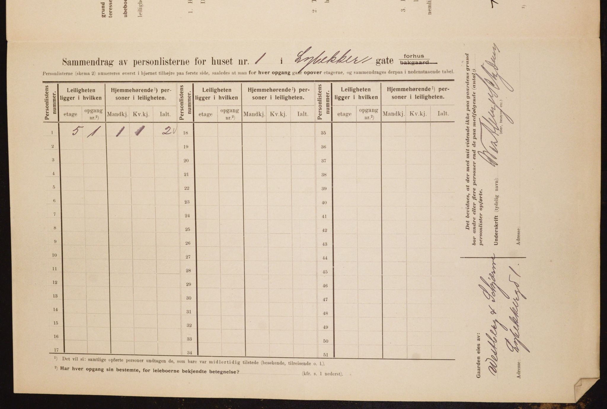 OBA, Municipal Census 1910 for Kristiania, 1910, p. 56426