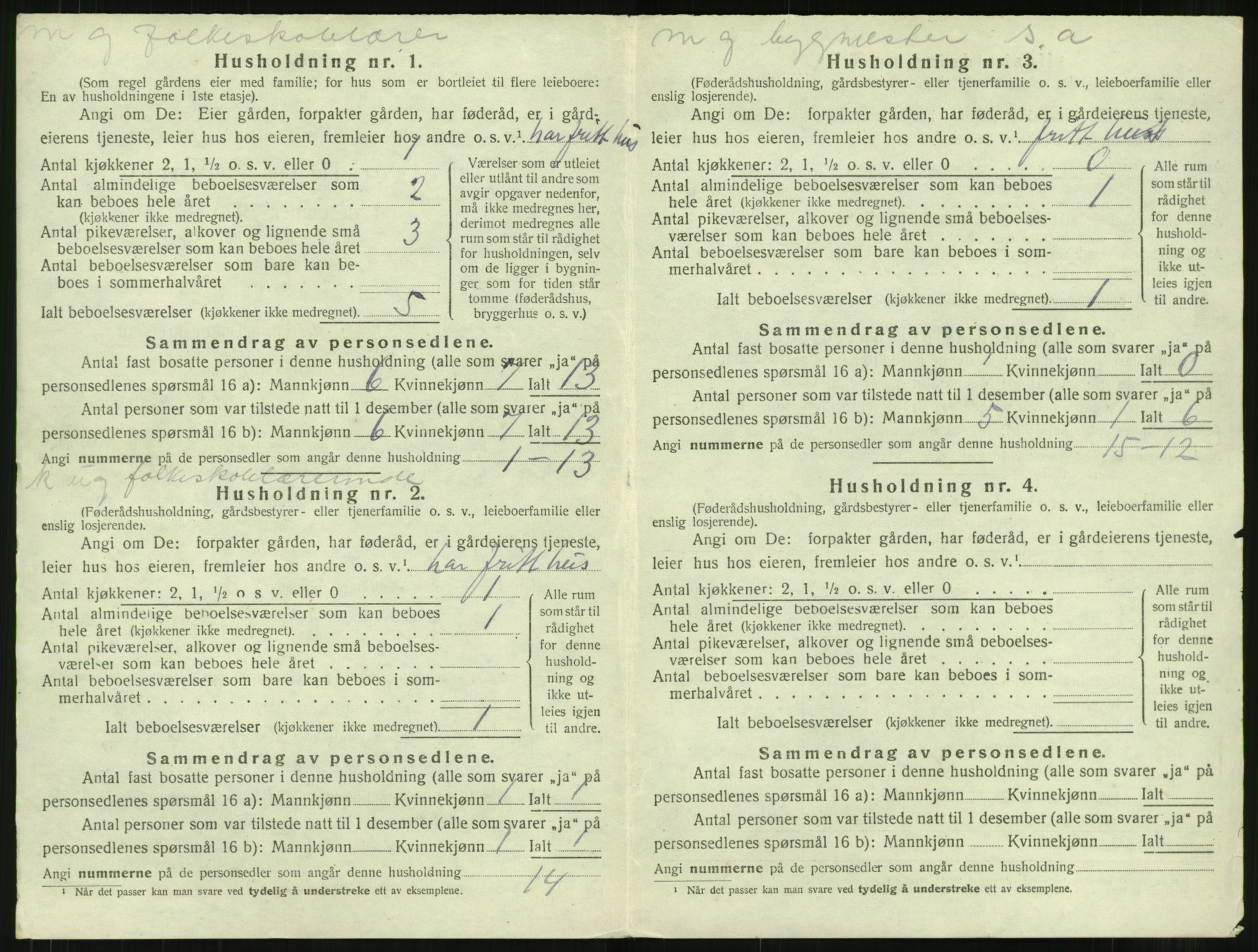 SAT, 1920 census for Bremsnes, 1920, p. 250