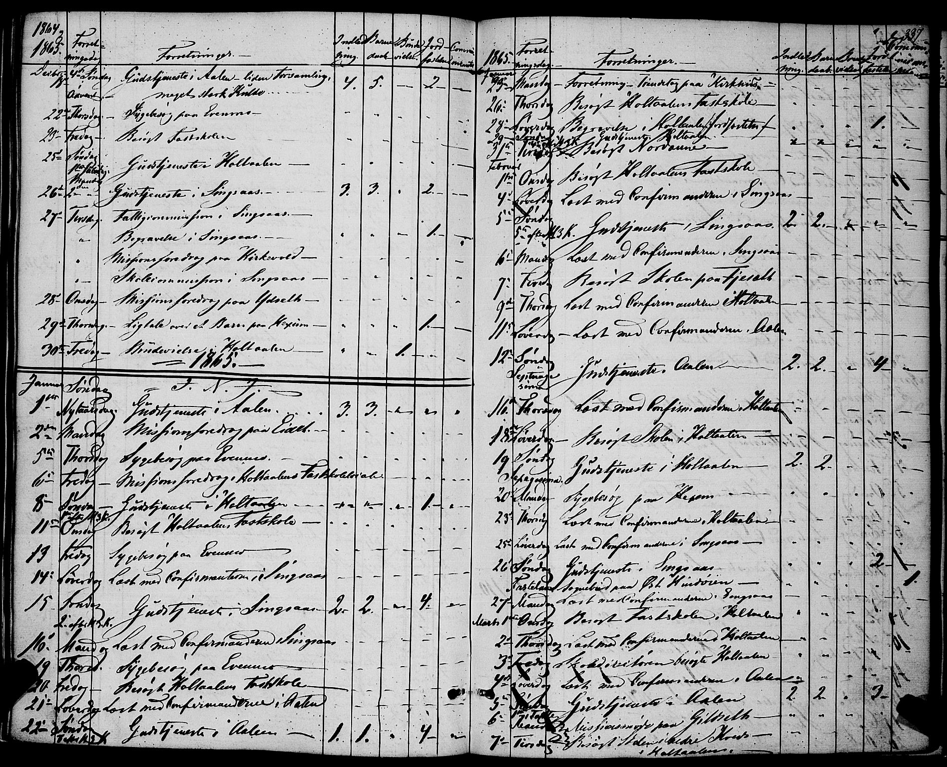 Ministerialprotokoller, klokkerbøker og fødselsregistre - Sør-Trøndelag, SAT/A-1456/685/L0966: Parish register (official) no. 685A07 /1, 1860-1869, p. 335