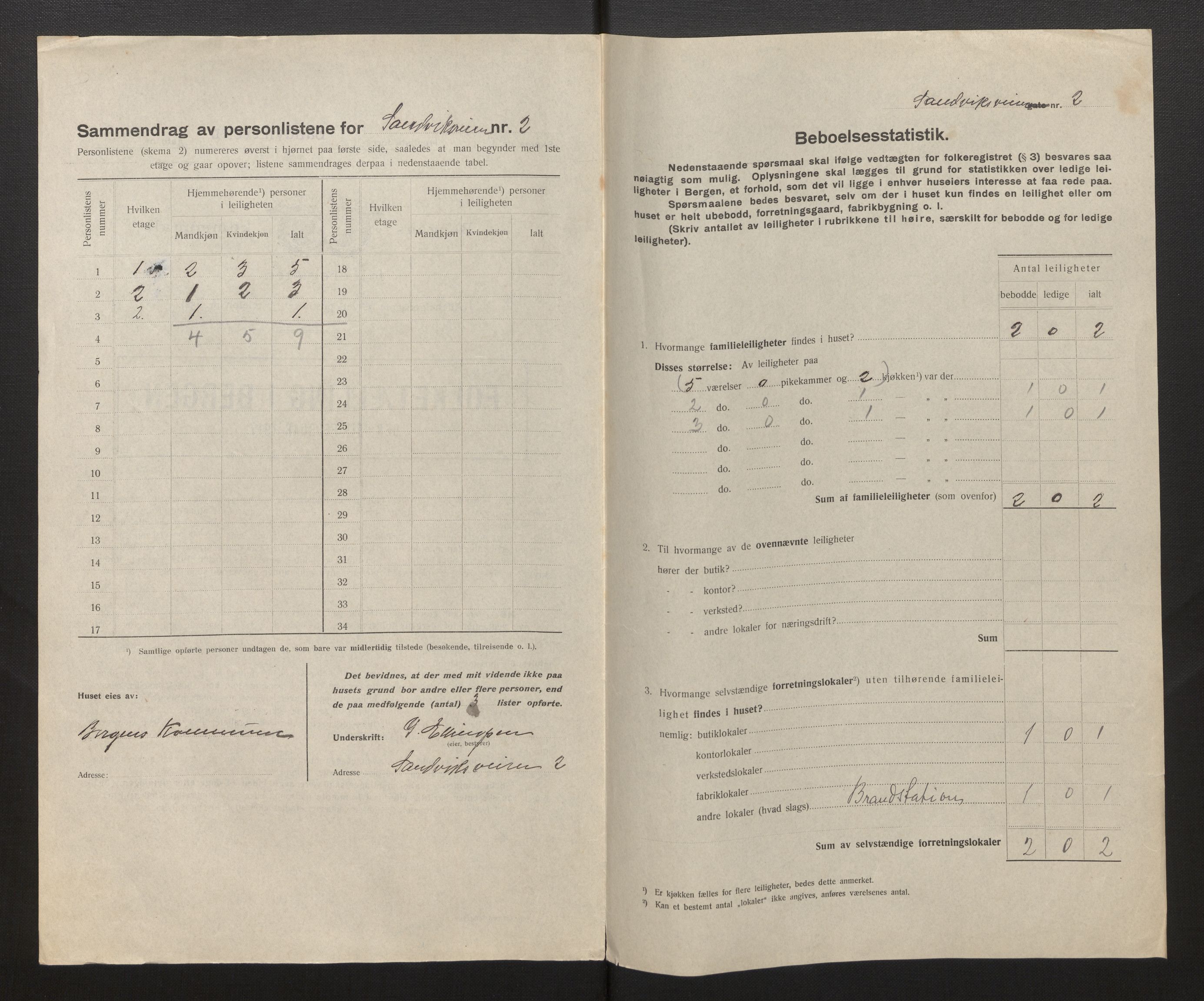 SAB, Municipal Census 1917 for Bergen, 1917, p. 32090