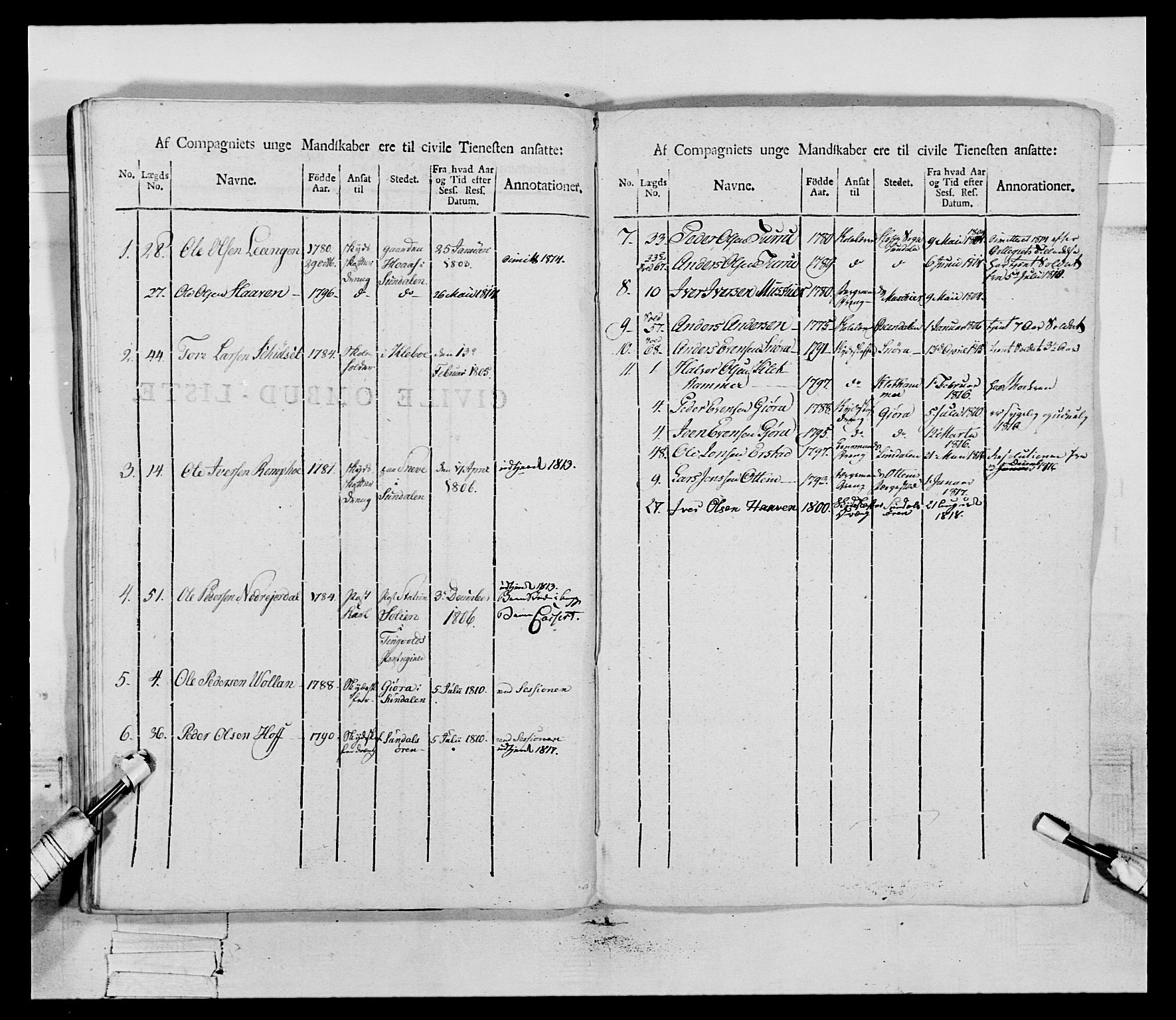 Generalitets- og kommissariatskollegiet, Det kongelige norske kommissariatskollegium, AV/RA-EA-5420/E/Eh/L0083b: 2. Trondheimske nasjonale infanteriregiment, 1810, p. 238