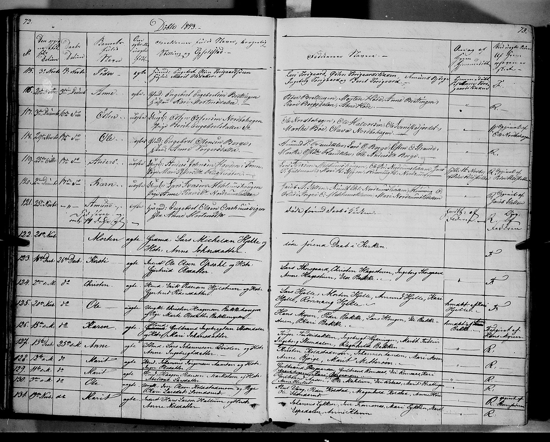 Ringebu prestekontor, SAH/PREST-082/H/Ha/Haa/L0005: Parish register (official) no. 5, 1839-1848, p. 72-73