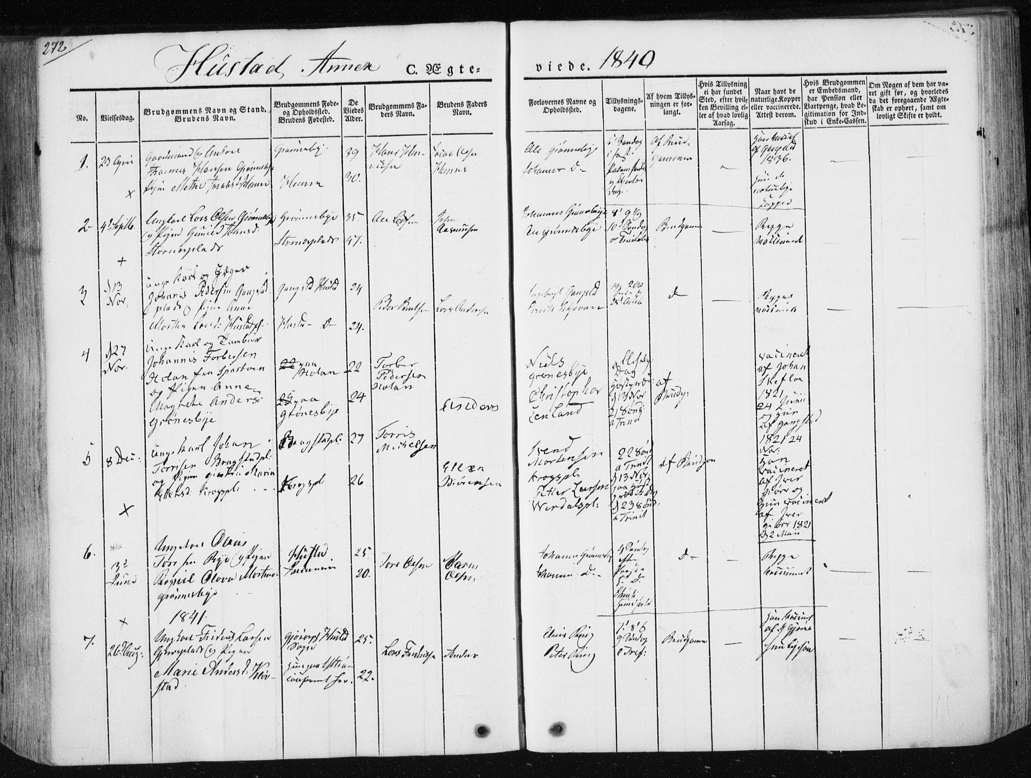 Ministerialprotokoller, klokkerbøker og fødselsregistre - Nord-Trøndelag, SAT/A-1458/730/L0280: Parish register (official) no. 730A07 /3, 1840-1854, p. 272