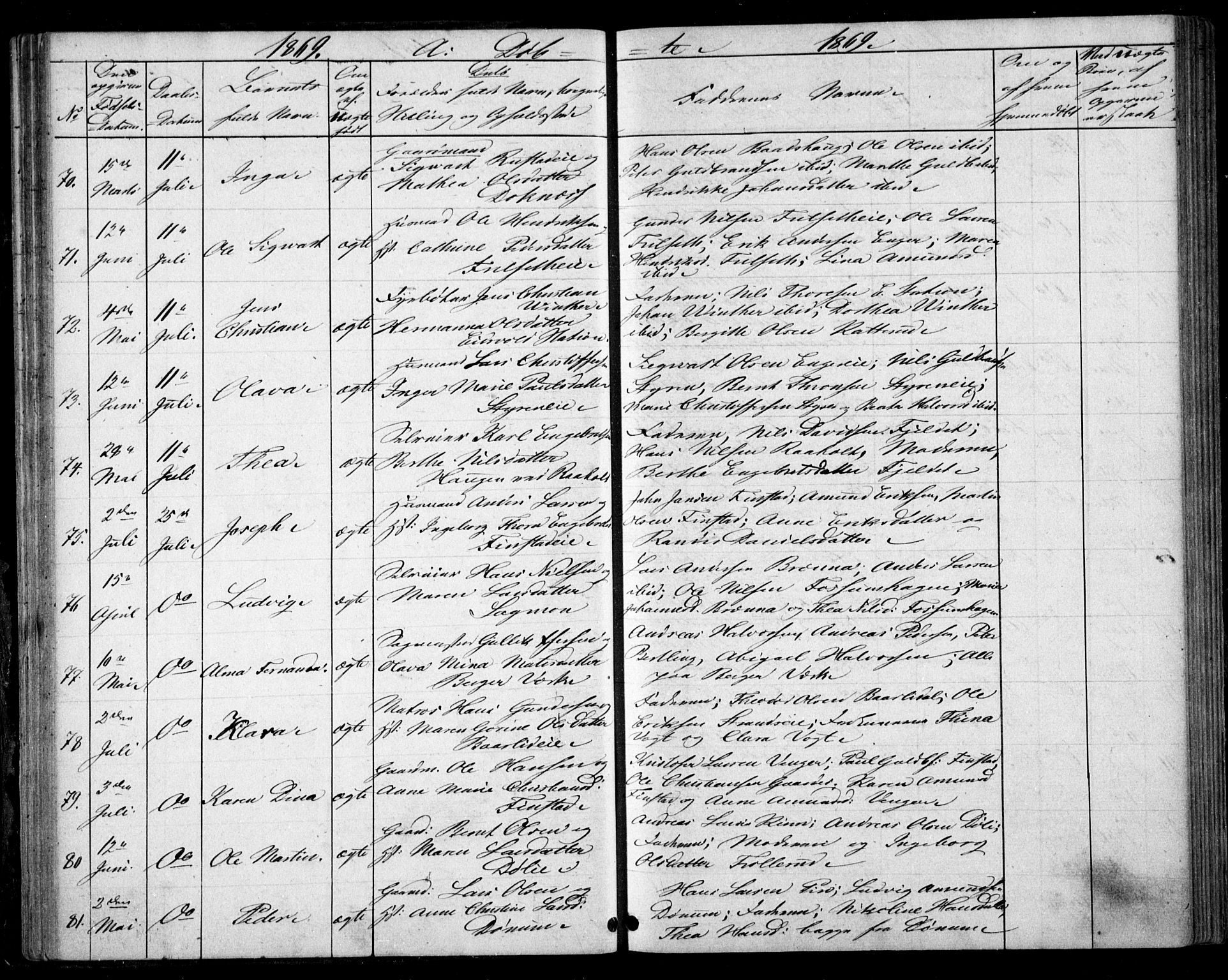 Eidsvoll prestekontor Kirkebøker, AV/SAO-A-10888/G/Ga/L0002: Parish register (copy) no. I 2, 1866-1871, p. 48