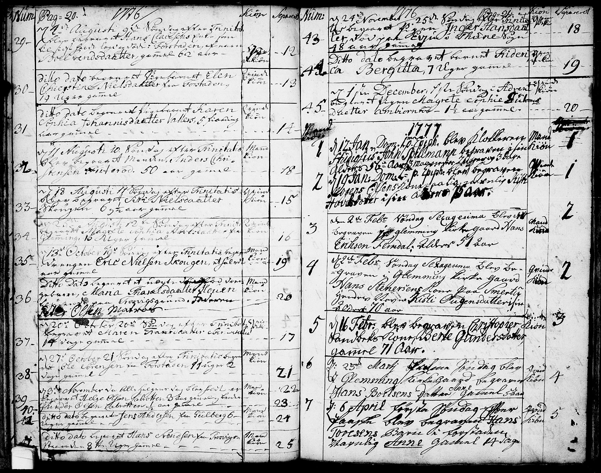 Glemmen prestekontor Kirkebøker, AV/SAO-A-10908/F/Fa/L0002: Parish register (official) no. 2, 1771-1803, p. 20-21