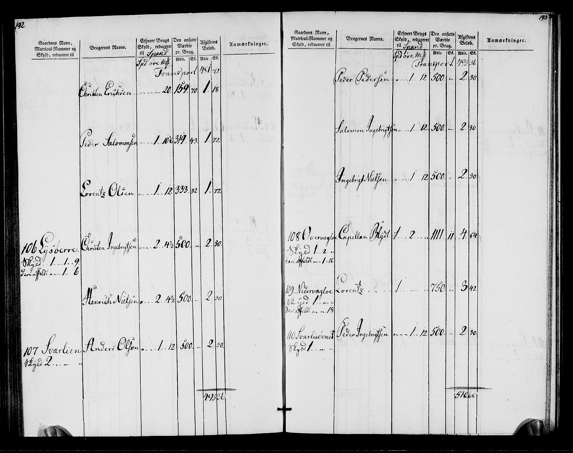 Rentekammeret inntil 1814, Realistisk ordnet avdeling, AV/RA-EA-4070/N/Ne/Nea/L0155: Namdalen fogderi. Oppebørselsregister, 1803-1804, p. 99