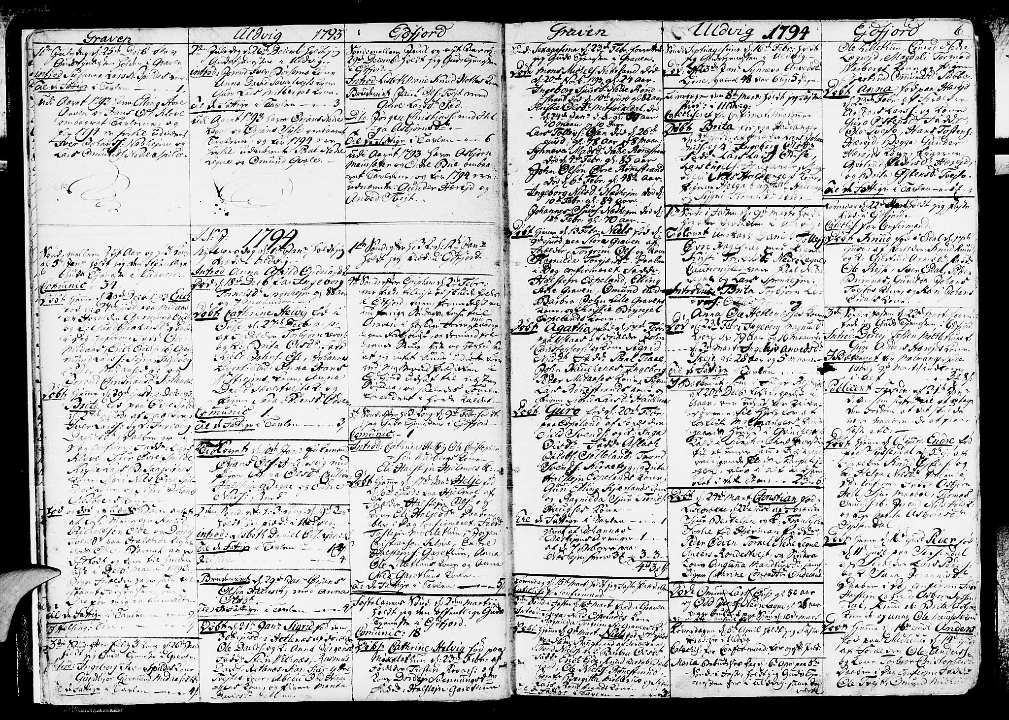 Ulvik sokneprestembete, SAB/A-78801/H/Haa: Parish register (official) no. A 11, 1793-1838, p. 6