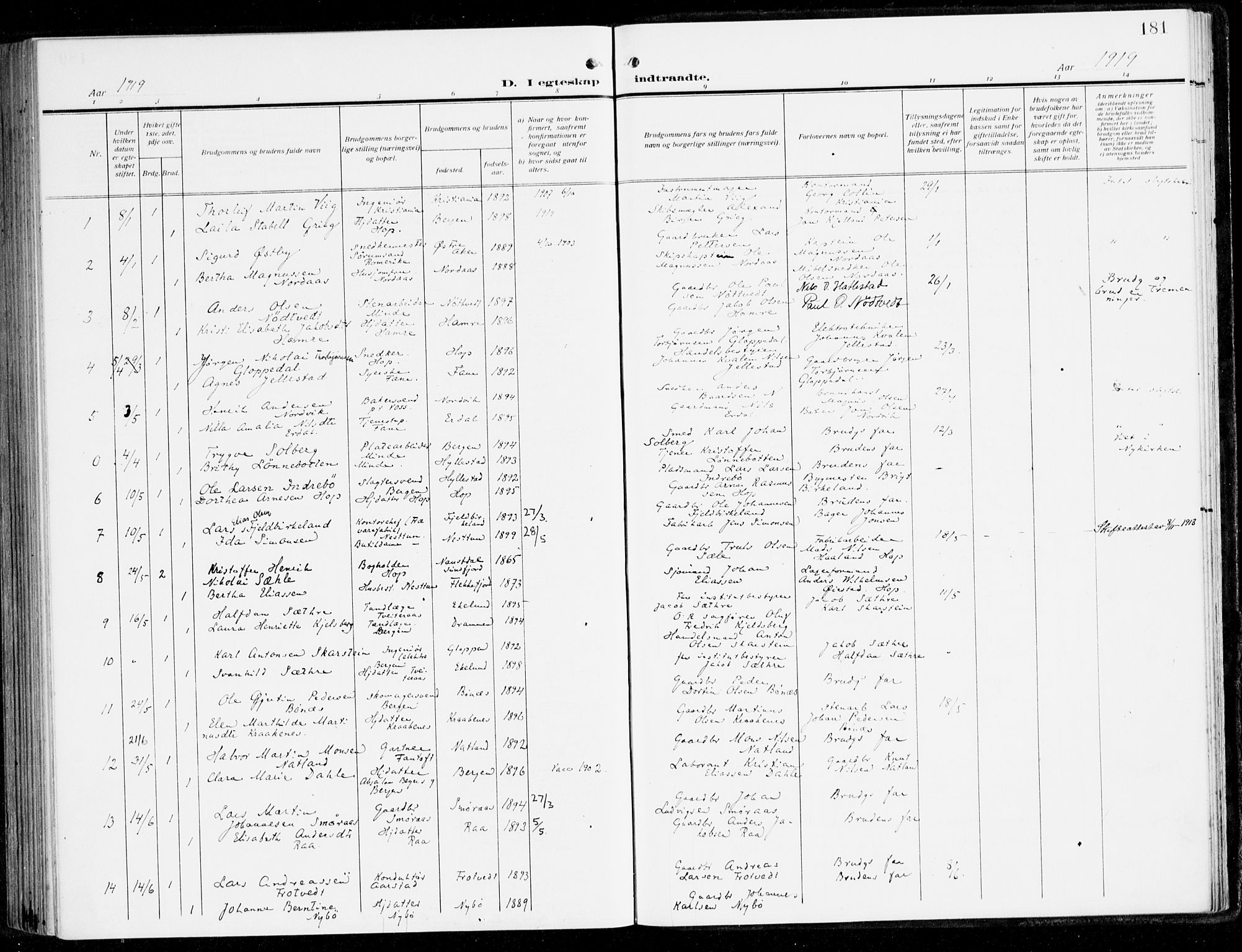 Fana Sokneprestembete, AV/SAB-A-75101/H/Haa/Haai/L0004: Parish register (official) no. I 4, 1912-1933, p. 181