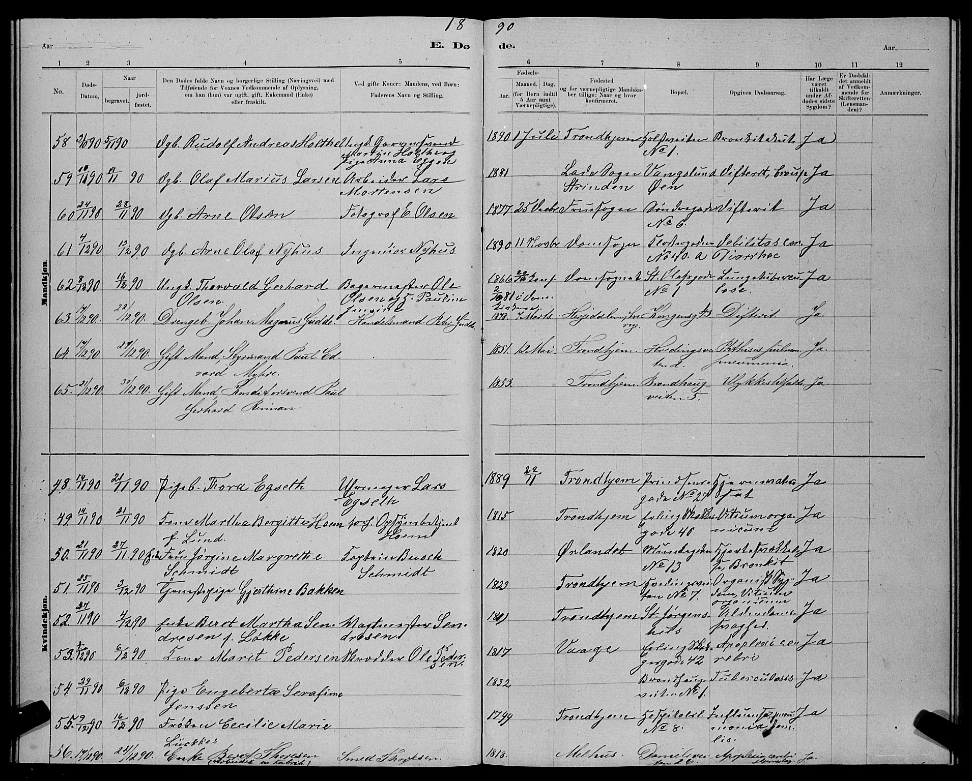 Ministerialprotokoller, klokkerbøker og fødselsregistre - Sør-Trøndelag, SAT/A-1456/601/L0093: Parish register (copy) no. 601C11, 1882-1898