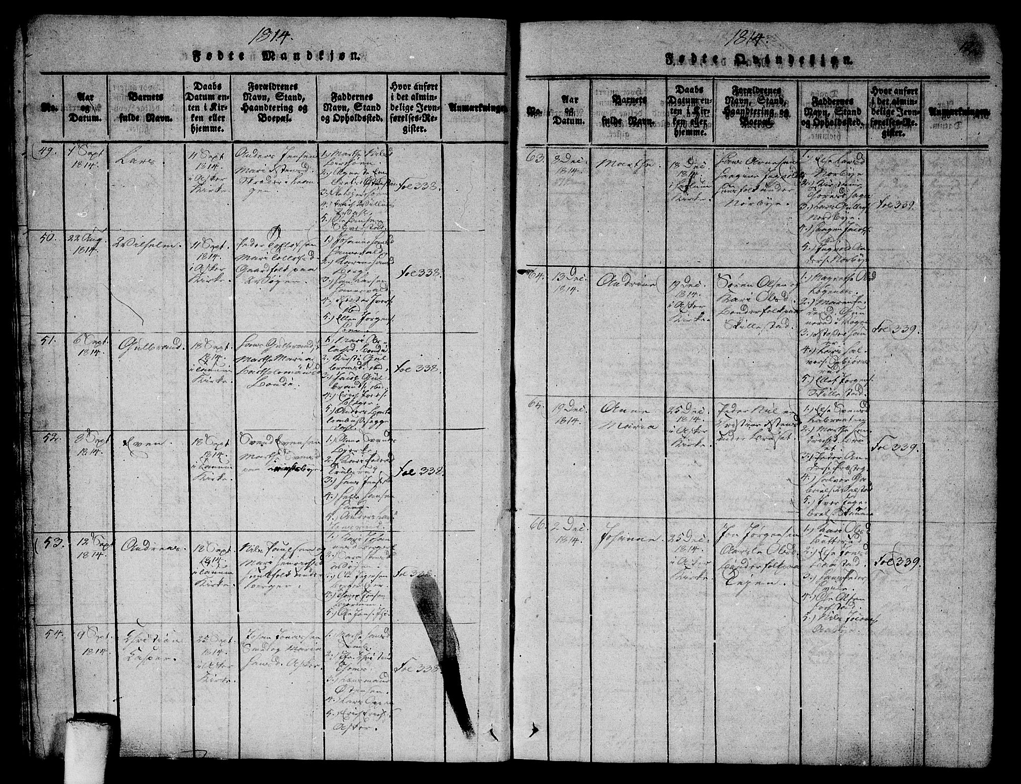 Asker prestekontor Kirkebøker, SAO/A-10256a/G/Ga/L0001: Parish register (copy) no. I 1, 1814-1830, p. 12