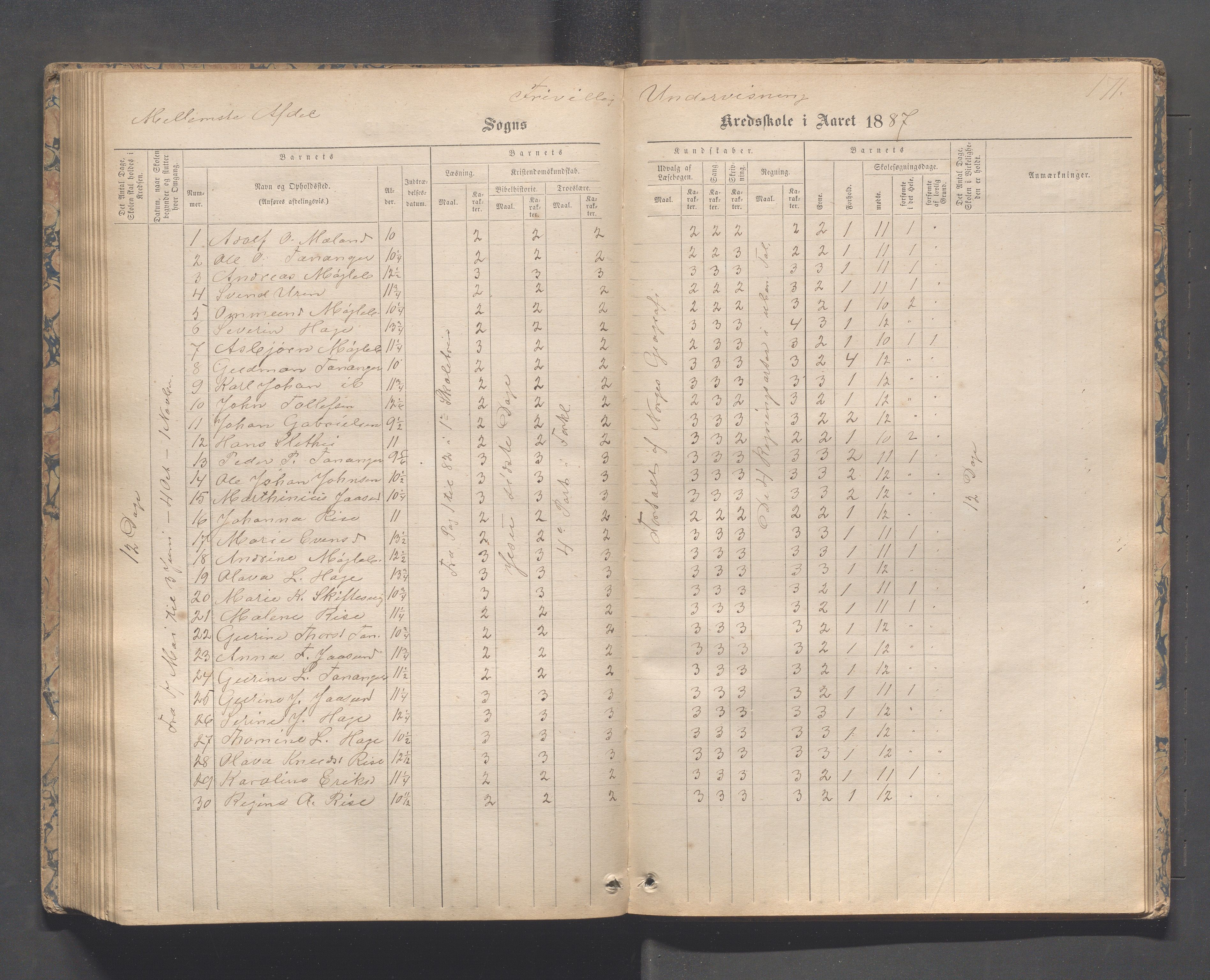 Håland kommune - Tananger skole, IKAR/K-102443/F/L0003: Skoleprotokoll , 1867-1884, p. 170b-171a