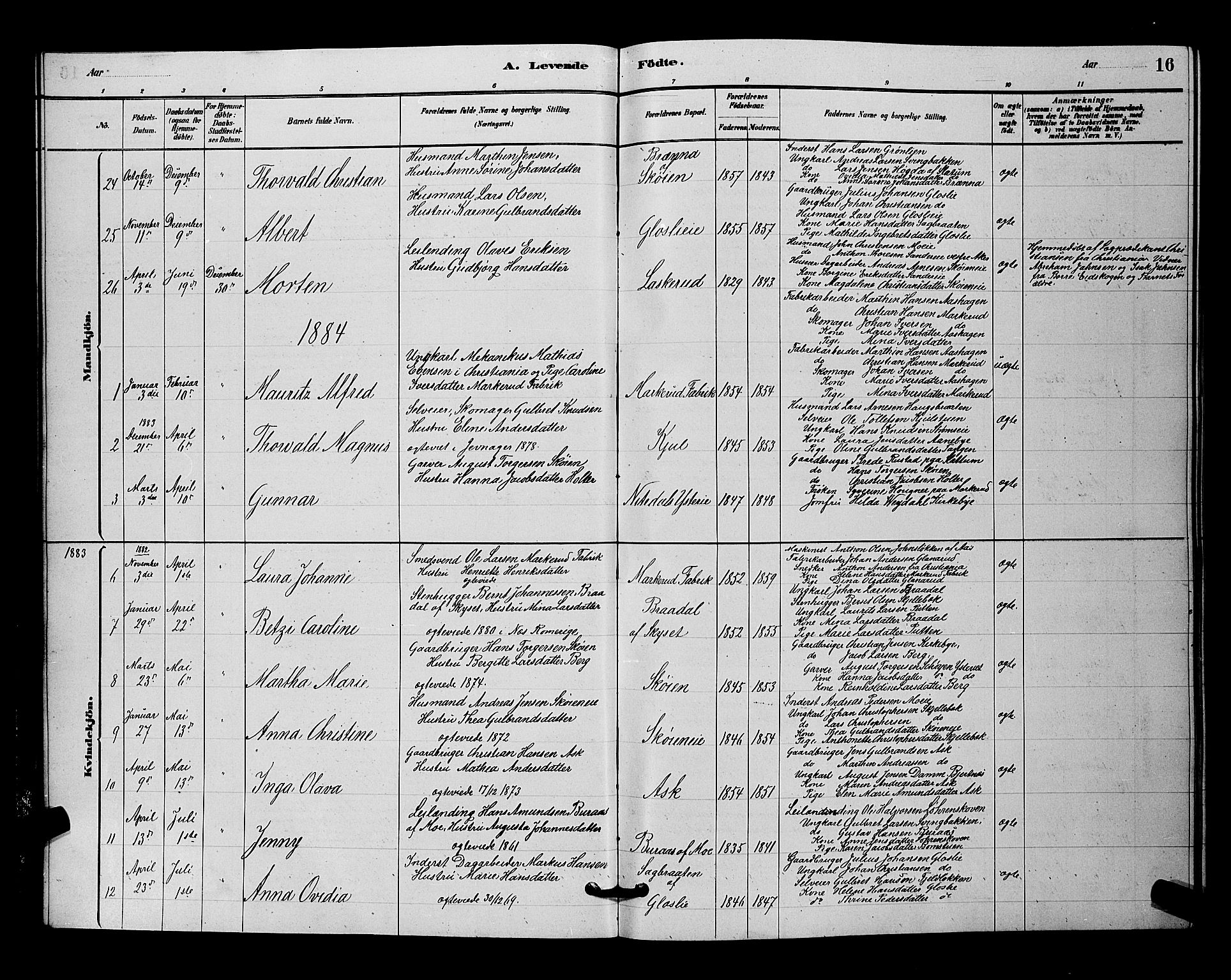 Nittedal prestekontor Kirkebøker, SAO/A-10365a/G/Ga/L0002: Parish register (copy) no. I 2, 1879-1901, p. 16
