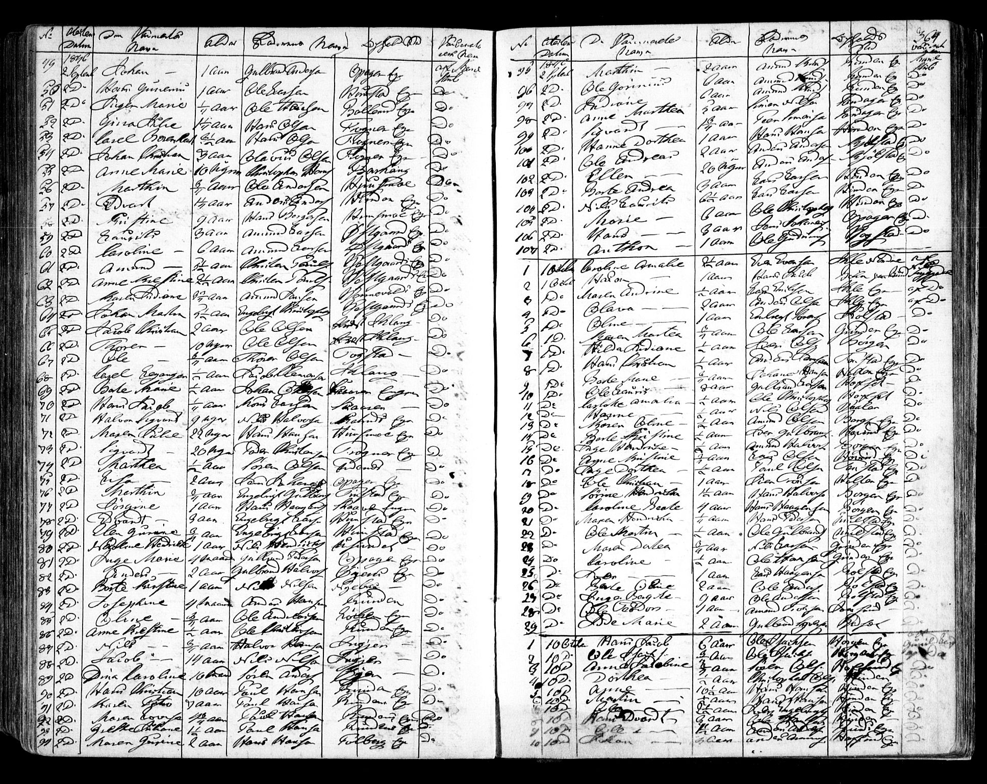 Nes prestekontor Kirkebøker, AV/SAO-A-10410/F/Fa/L0007: Parish register (official) no. I 7, 1846-1858, p. 364