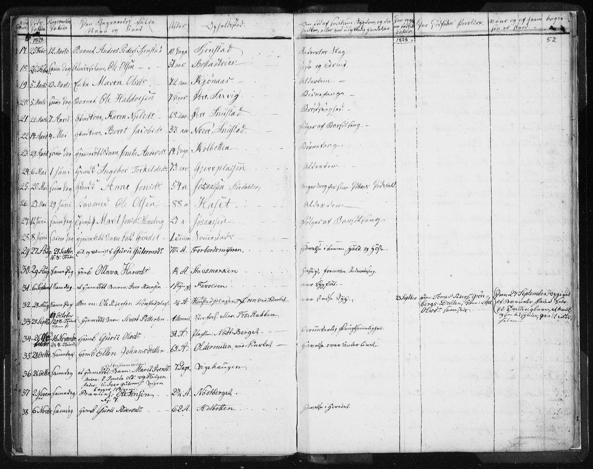 Ministerialprotokoller, klokkerbøker og fødselsregistre - Sør-Trøndelag, SAT/A-1456/616/L0404: Parish register (official) no. 616A01, 1823-1831, p. 52