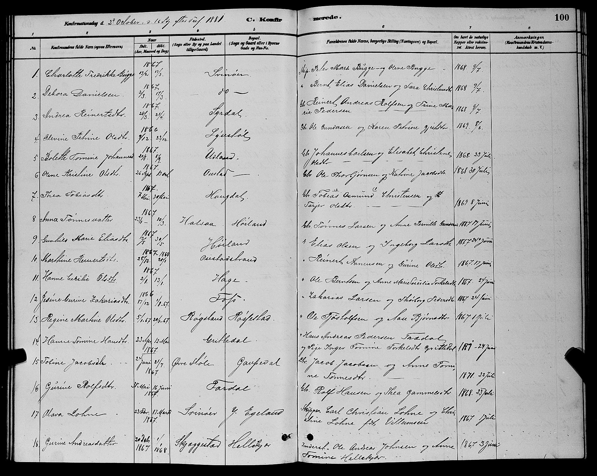 Sør-Audnedal sokneprestkontor, AV/SAK-1111-0039/F/Fb/Fbb/L0005: Parish register (copy) no. B 5, 1880-1892, p. 100