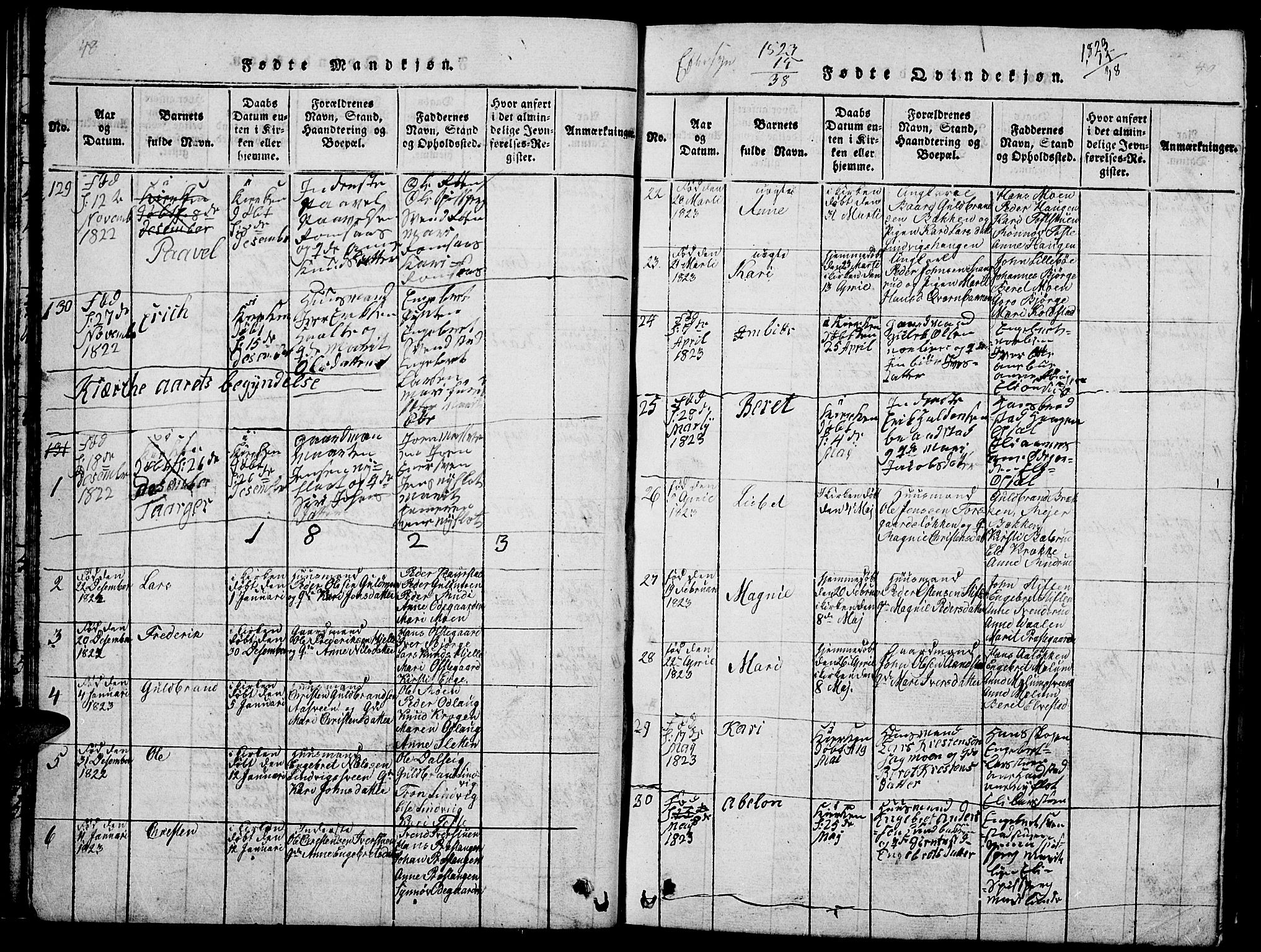 Ringebu prestekontor, SAH/PREST-082/H/Ha/Hab/L0001: Parish register (copy) no. 1, 1821-1839, p. 48-49