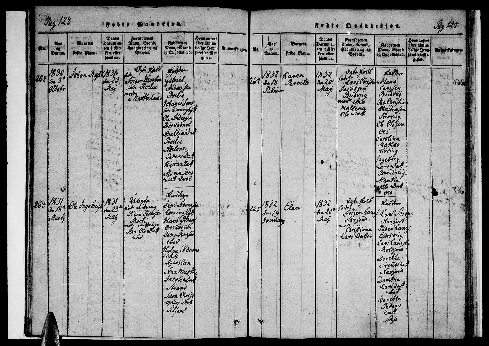 Ministerialprotokoller, klokkerbøker og fødselsregistre - Nordland, SAT/A-1459/846/L0651: Parish register (copy) no. 846C01, 1821-1841, p. 123-124