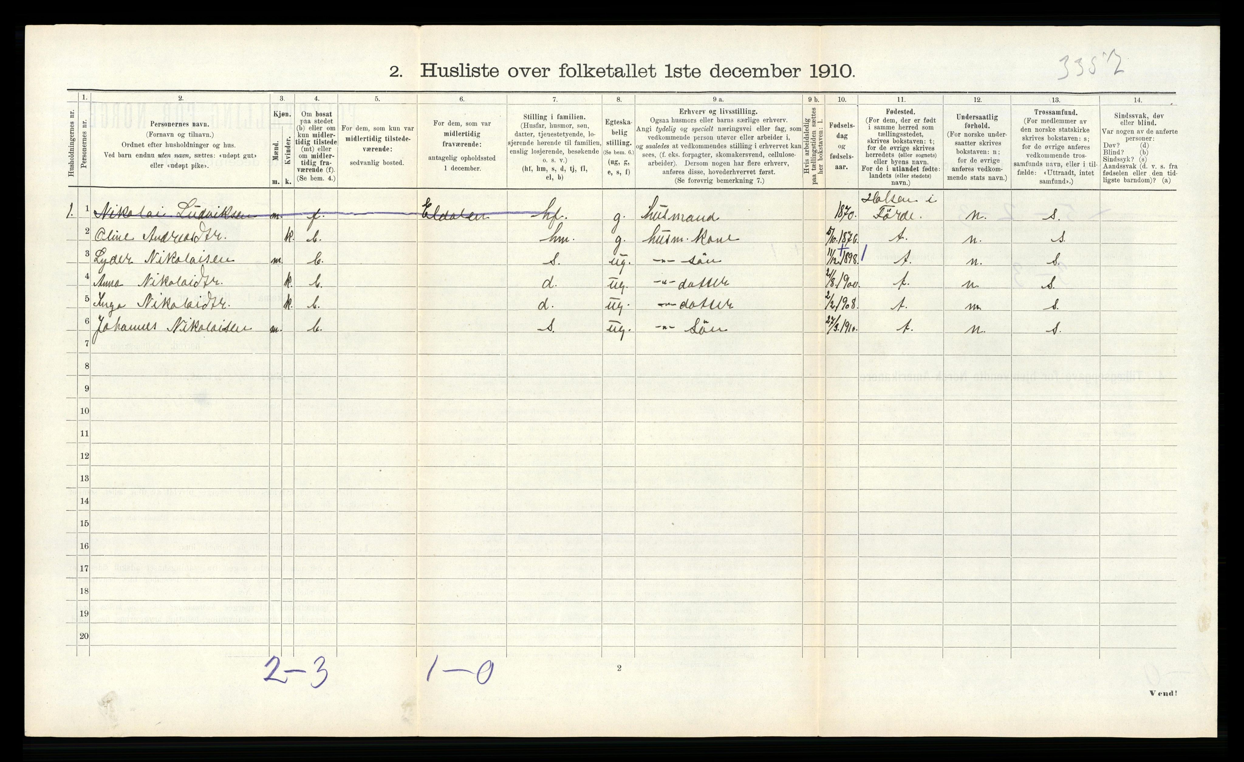 RA, 1910 census for Indre Holmedal, 1910, p. 333