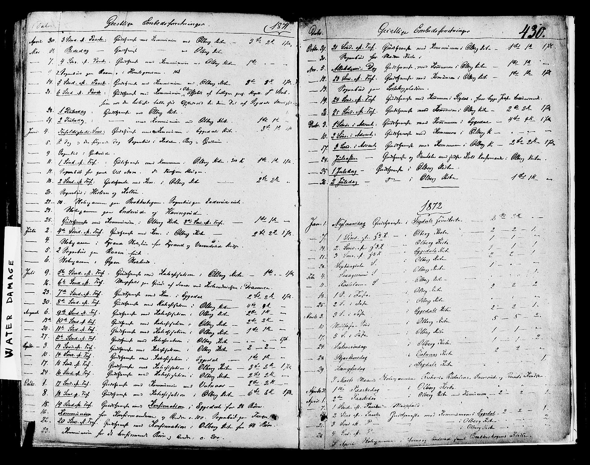 Krødsherad kirkebøker, SAKO/A-19/F/Fa/L0003: Parish register (official) no. 3, 1851-1872, p. 430