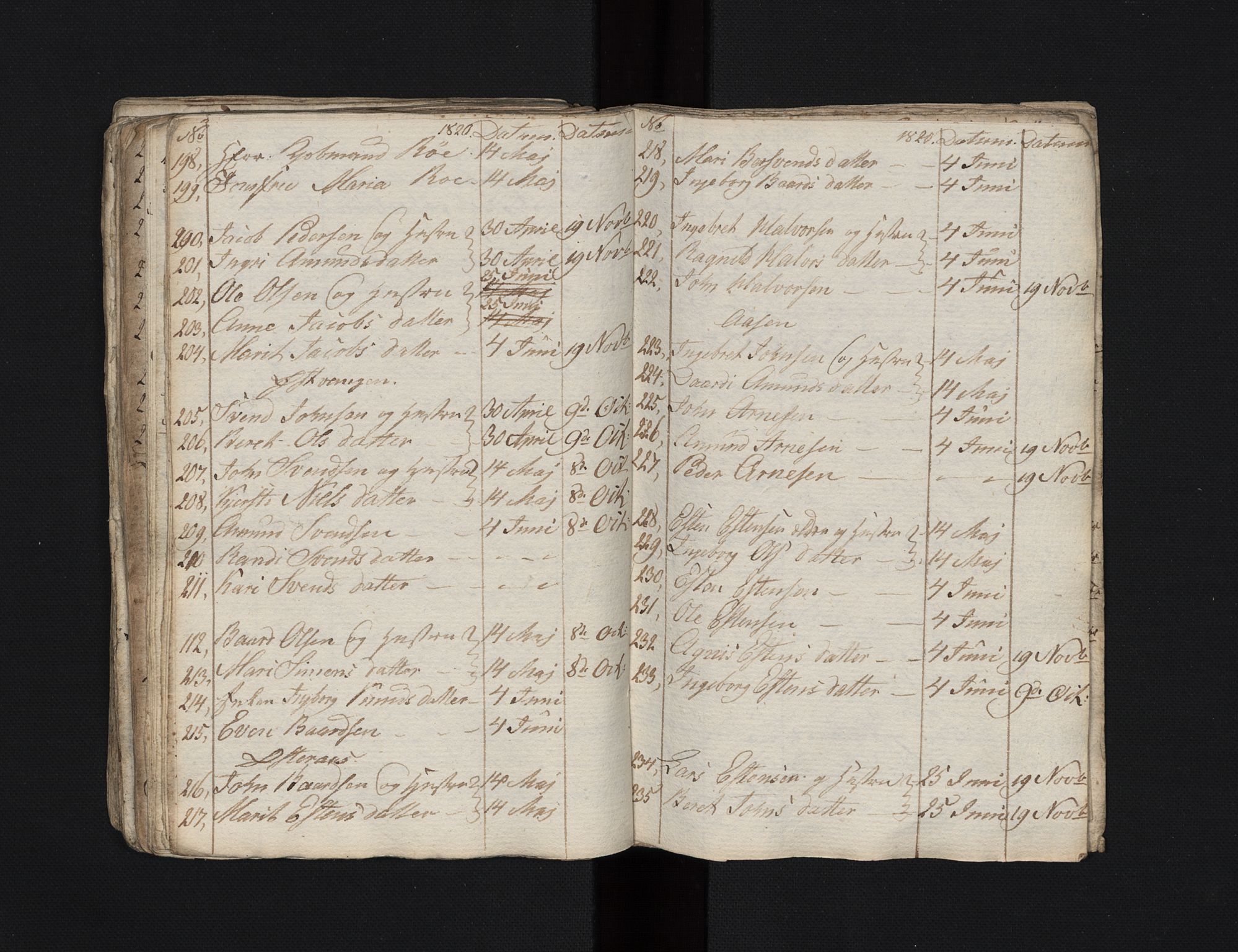 Tolga prestekontor, AV/SAH-PREST-062/L/L0021: Parish register (copy) no. 21, 1804-1823