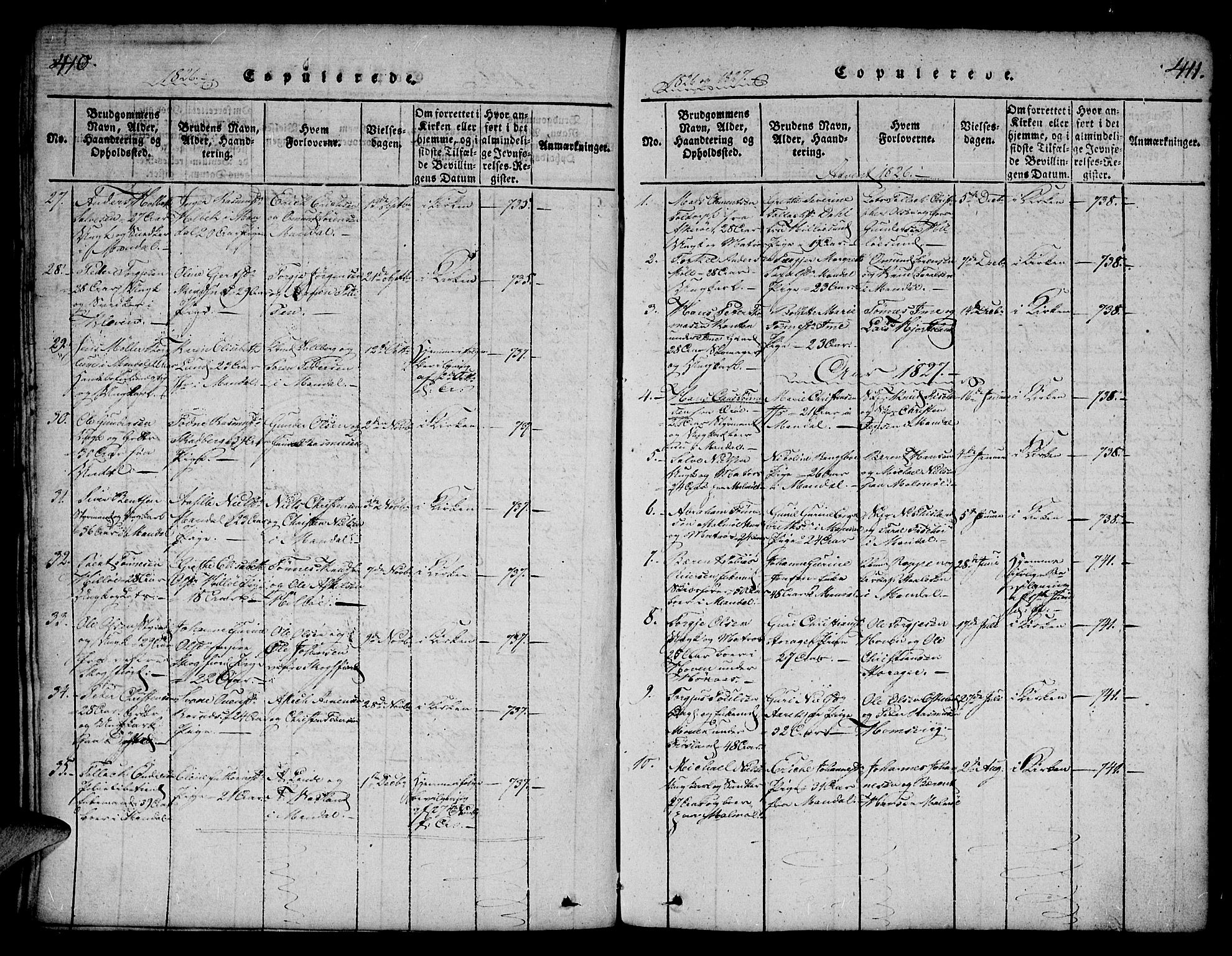 Mandal sokneprestkontor, SAK/1111-0030/F/Fa/Faa/L0010: Parish register (official) no. A 10, 1817-1830, p. 410-411