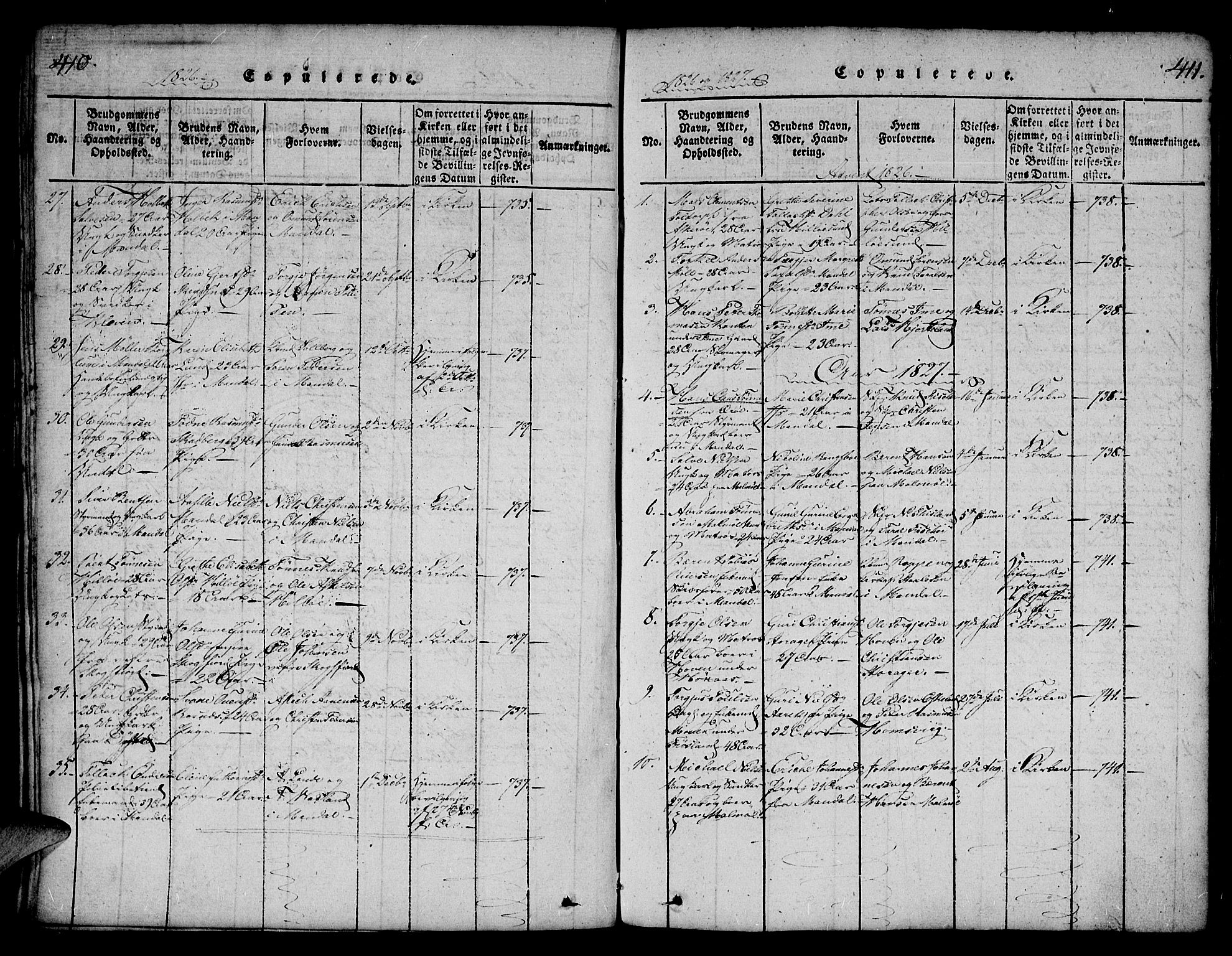 Mandal sokneprestkontor, AV/SAK-1111-0030/F/Fa/Faa/L0010: Parish register (official) no. A 10, 1817-1830, p. 410-411