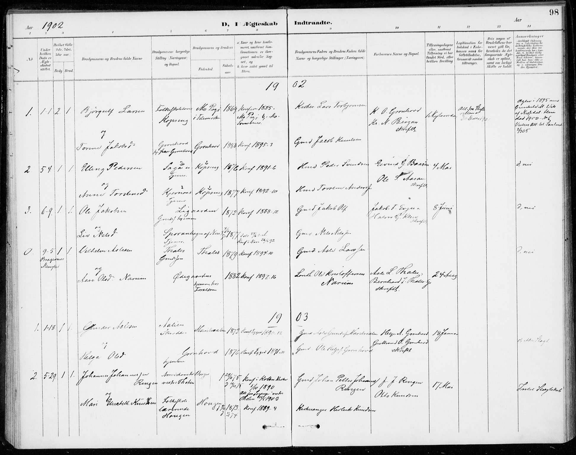 Sigdal kirkebøker, SAKO/A-245/F/Fc/L0002: Parish register (official) no. III 2, 1894-1911, p. 98