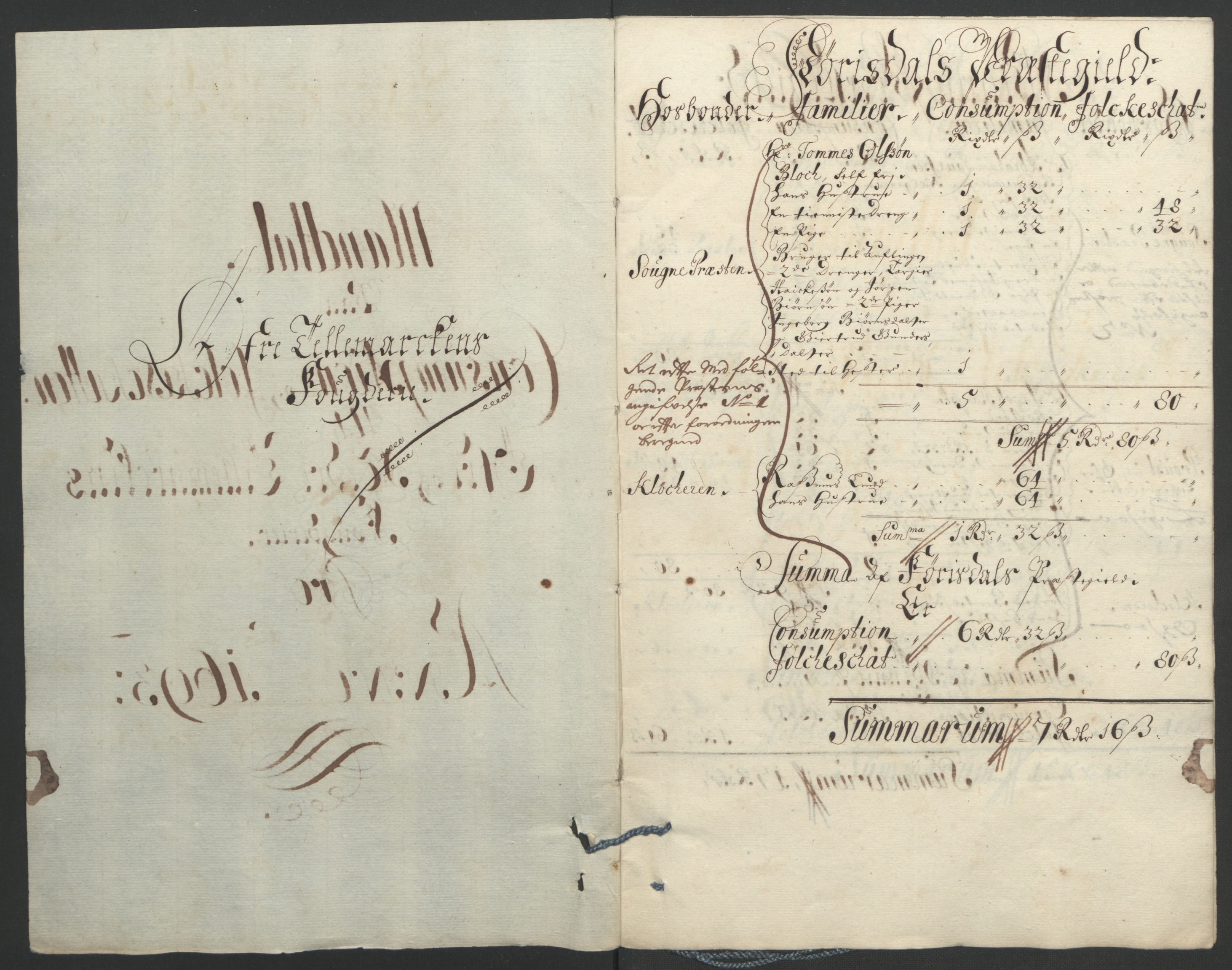 Rentekammeret inntil 1814, Reviderte regnskaper, Fogderegnskap, RA/EA-4092/R35/L2091: Fogderegnskap Øvre og Nedre Telemark, 1690-1693, p. 283