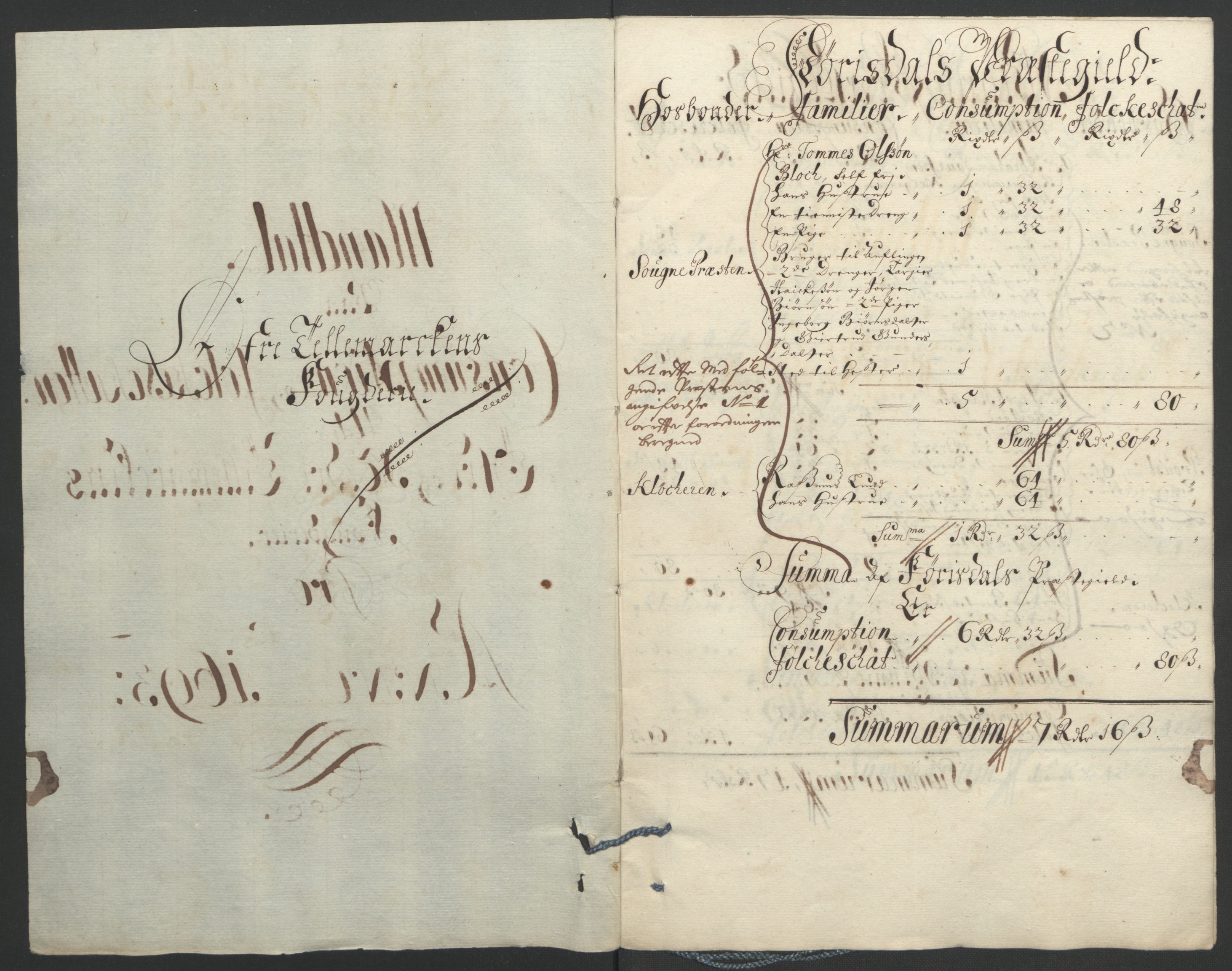 Rentekammeret inntil 1814, Reviderte regnskaper, Fogderegnskap, AV/RA-EA-4092/R35/L2091: Fogderegnskap Øvre og Nedre Telemark, 1690-1693, p. 283