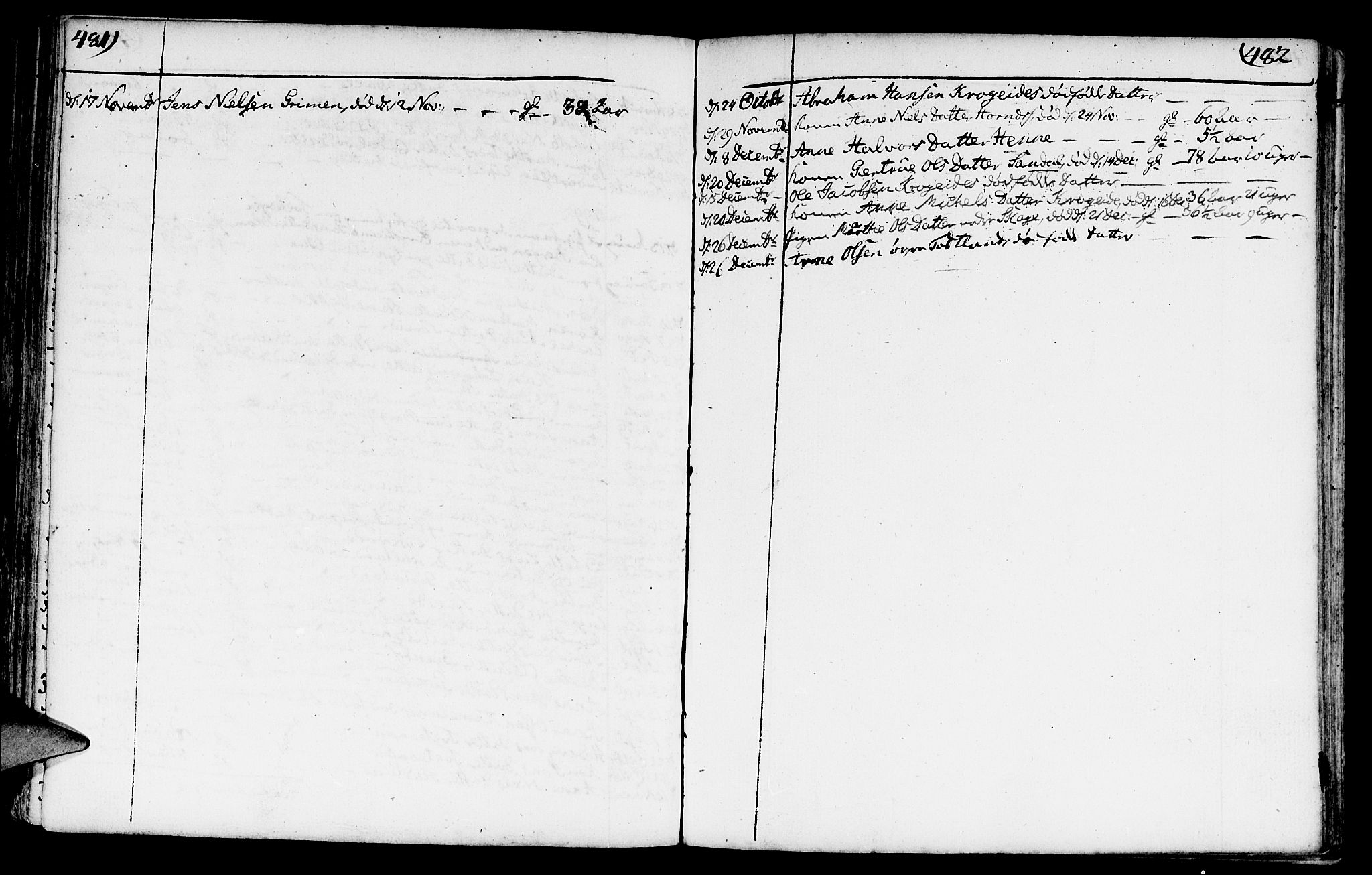 Fana Sokneprestembete, AV/SAB-A-75101/H/Haa/Haaa/L0005: Parish register (official) no. A 5, 1773-1799, p. 481-482