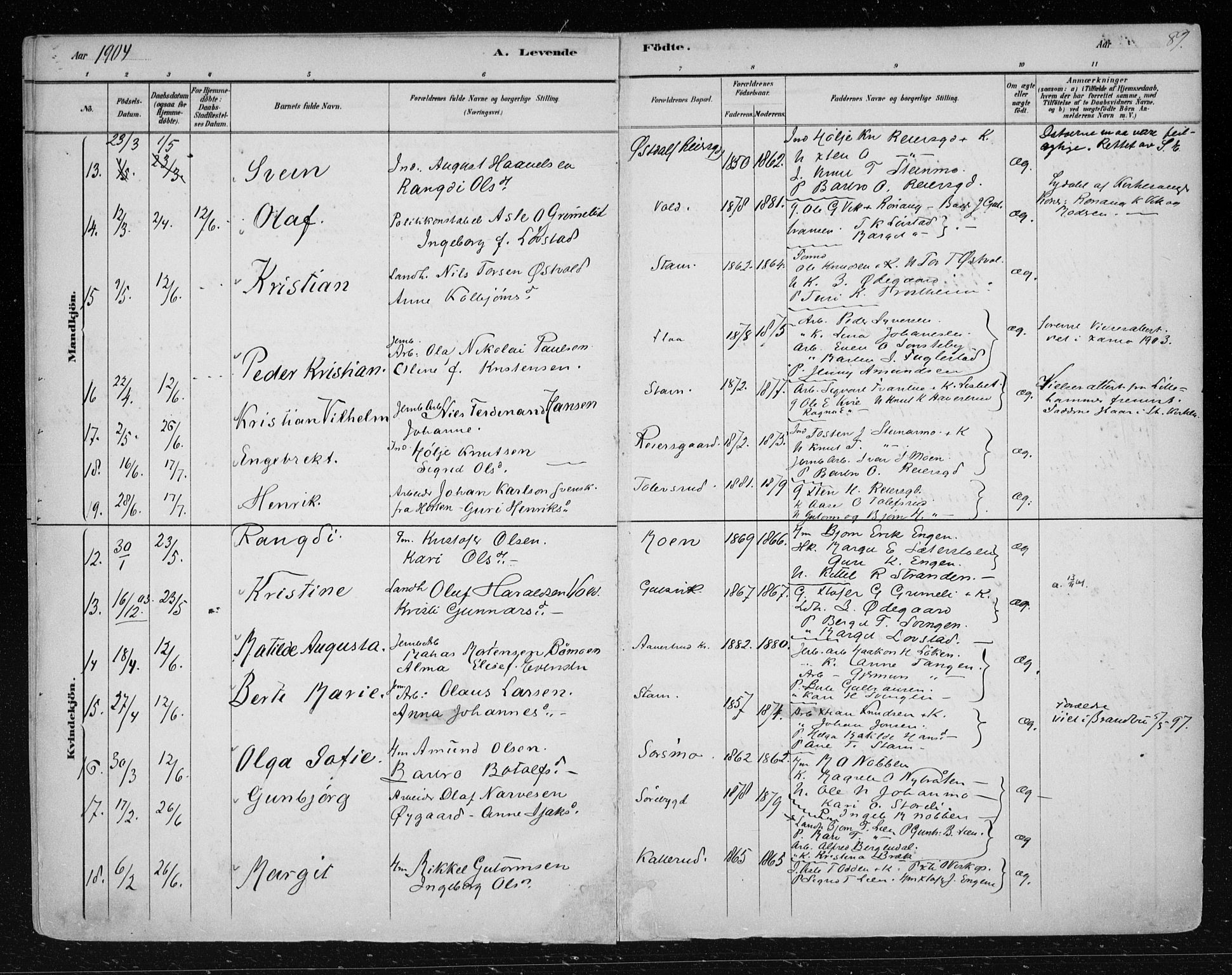 Nes kirkebøker, SAKO/A-236/F/Fa/L0012: Parish register (official) no. 12, 1881-1917, p. 89